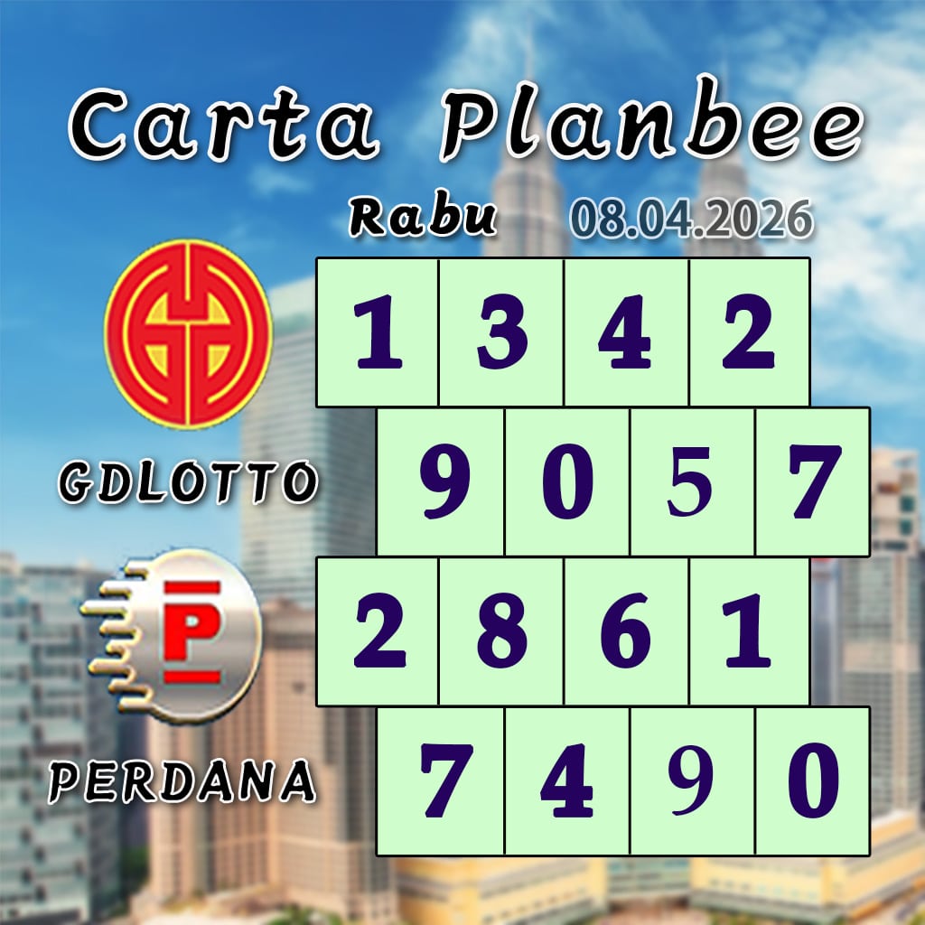 carta senja,magnum 4d,cdamacai 4d,cashweep 4d,singapool 4d,sandakan 4d,sabah88 4d,gdlotto 4d,lucky hari 4d,magnum,toto,da ma cai,kuda 4d,cashweep,singapool,stc,sandakan,sabah88,gdlotto,grand dragon, lucky hari hari , 9lotto, nine lotto, 9lotto 4D, carta ramalan 2023,carta ramalan malaysia,carta ramalan, perdana 4d, magnum toto kuda, magnum totocarta senja,magnum 4d,cdamacai 4d,cashweep 4d,singapool 4d,sandakan 4d,sabah88 4d,gdlotto 4d,lucky hari 4d,magnum,toto,da ma cai,kuda 4d,cashweep,singapool,stc,sandakan,sabah88,gdlotto,grand dragon, lucky hari hari , 9lotto, nine lotto, 9lotto 4D, carta ramalan 2023,carta ramalan malaysia,carta ramalan, perdana 4d, magnum toto kuda, magnum toto