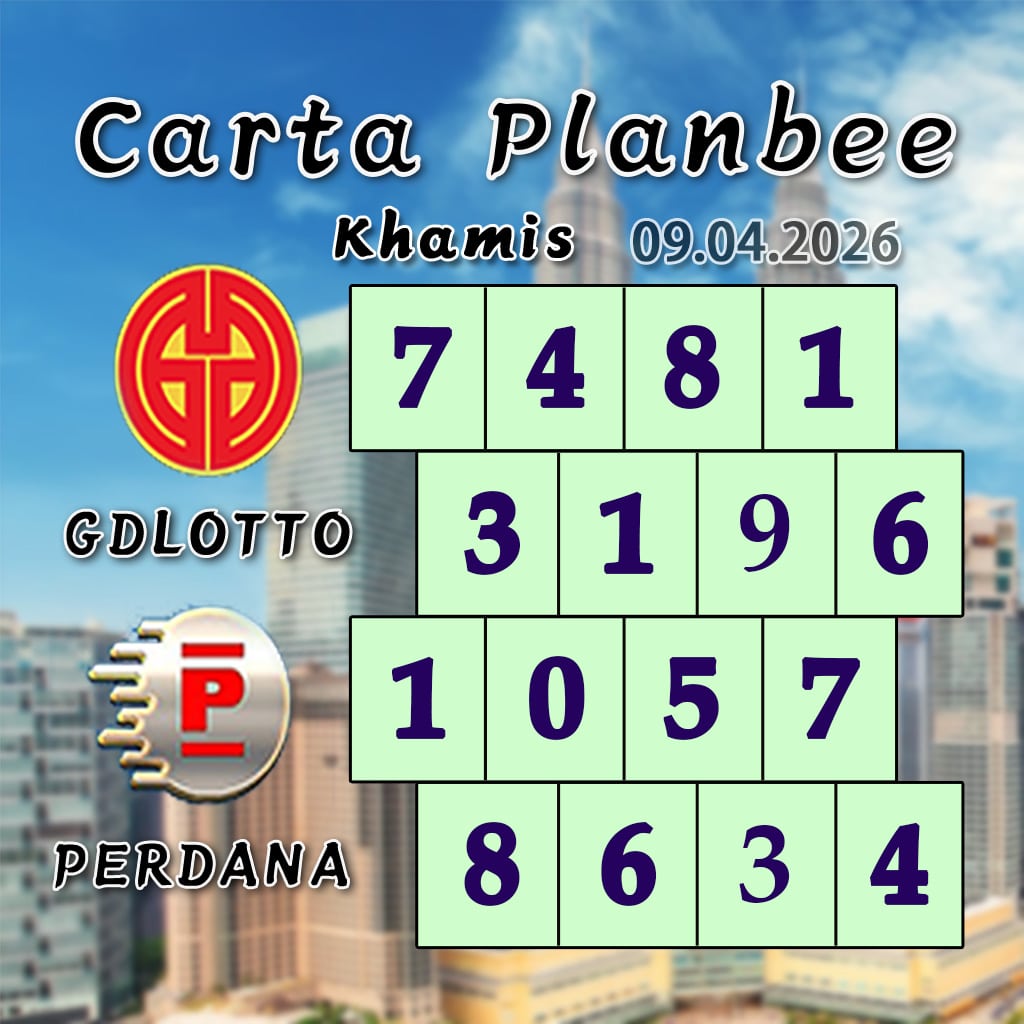 carta senja,magnum 4d,cdamacai 4d,cashweep 4d,singapool 4d,sandakan 4d,sabah88 4d,gdlotto 4d,lucky hari 4d,magnum,toto,da ma cai,kuda 4d,cashweep,singapool,stc,sandakan,sabah88,gdlotto,grand dragon, lucky hari hari , 9lotto, nine lotto, 9lotto 4D, carta ramalan 2023,carta ramalan malaysia,carta ramalan, perdana 4d, magnum toto kuda, magnum totocarta senja,magnum 4d,cdamacai 4d,cashweep 4d,singapool 4d,sandakan 4d,sabah88 4d,gdlotto 4d,lucky hari 4d,magnum,toto,da ma cai,kuda 4d,cashweep,singapool,stc,sandakan,sabah88,gdlotto,grand dragon, lucky hari hari , 9lotto, nine lotto, 9lotto 4D, carta ramalan 2023,carta ramalan malaysia,carta ramalan, perdana 4d, magnum toto kuda, magnum toto