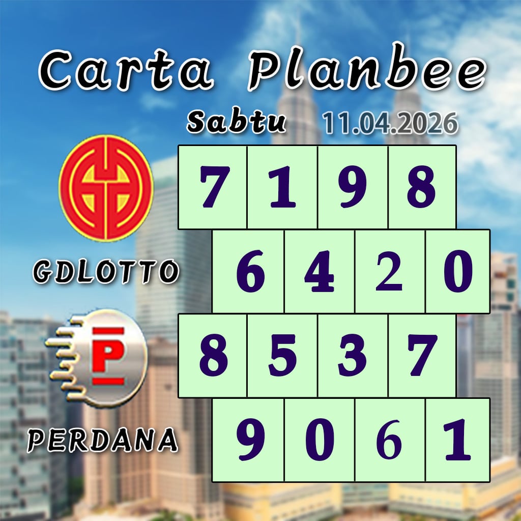 carta senja,magnum 4d,cdamacai 4d,cashweep 4d,singapool 4d,sandakan 4d,sabah88 4d,gdlotto 4d,lucky hari 4d,magnum,toto,da ma cai,kuda 4d,cashweep,singapool,stc,sandakan,sabah88,gdlotto,grand dragon, lucky hari hari , 9lotto, nine lotto, 9lotto 4D, carta ramalan 2023,carta ramalan malaysia,carta ramalan, perdana 4d, magnum toto kuda, magnum totocarta senja,magnum 4d,cdamacai 4d,cashweep 4d,singapool 4d,sandakan 4d,sabah88 4d,gdlotto 4d,lucky hari 4d,magnum,toto,da ma cai,kuda 4d,cashweep,singapool,stc,sandakan,sabah88,gdlotto,grand dragon, lucky hari hari , 9lotto, nine lotto, 9lotto 4D, carta ramalan 2023,carta ramalan malaysia,carta ramalan, perdana 4d, magnum toto kuda, magnum toto