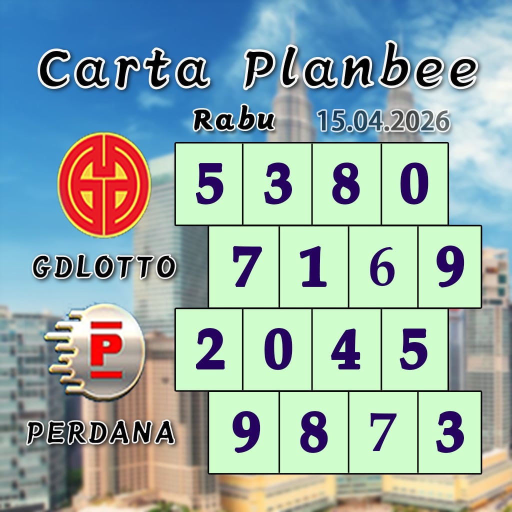 carta senja,magnum 4d,cdamacai 4d,cashweep 4d,singapool 4d,sandakan 4d,sabah88 4d,gdlotto 4d,lucky hari 4d,magnum,toto,da ma cai,kuda 4d,cashweep,singapool,stc,sandakan,sabah88,gdlotto,grand dragon, lucky hari hari , 9lotto, nine lotto, 9lotto 4D, carta ramalan 2023,carta ramalan malaysia,carta ramalan, perdana 4d, magnum toto kuda, magnum totocarta senja,magnum 4d,cdamacai 4d,cashweep 4d,singapool 4d,sandakan 4d,sabah88 4d,gdlotto 4d,lucky hari 4d,magnum,toto,da ma cai,kuda 4d,cashweep,singapool,stc,sandakan,sabah88,gdlotto,grand dragon, lucky hari hari , 9lotto, nine lotto, 9lotto 4D, carta ramalan 2023,carta ramalan malaysia,carta ramalan, perdana 4d, magnum toto kuda, magnum toto