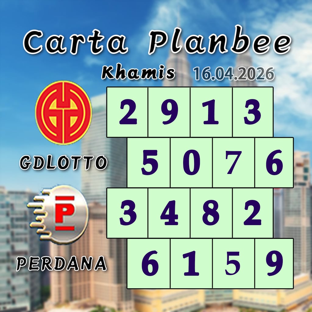 carta senja,magnum 4d,cdamacai 4d,cashweep 4d,singapool 4d,sandakan 4d,sabah88 4d,gdlotto 4d,lucky hari 4d,magnum,toto,da ma cai,kuda 4d,cashweep,singapool,stc,sandakan,sabah88,gdlotto,grand dragon, lucky hari hari , 9lotto, nine lotto, 9lotto 4D, carta ramalan 2023,carta ramalan malaysia,carta ramalan, perdana 4d, magnum toto kuda, magnum totocarta senja,magnum 4d,cdamacai 4d,cashweep 4d,singapool 4d,sandakan 4d,sabah88 4d,gdlotto 4d,lucky hari 4d,magnum,toto,da ma cai,kuda 4d,cashweep,singapool,stc,sandakan,sabah88,gdlotto,grand dragon, lucky hari hari , 9lotto, nine lotto, 9lotto 4D, carta ramalan 2023,carta ramalan malaysia,carta ramalan, perdana 4d, magnum toto kuda, magnum toto