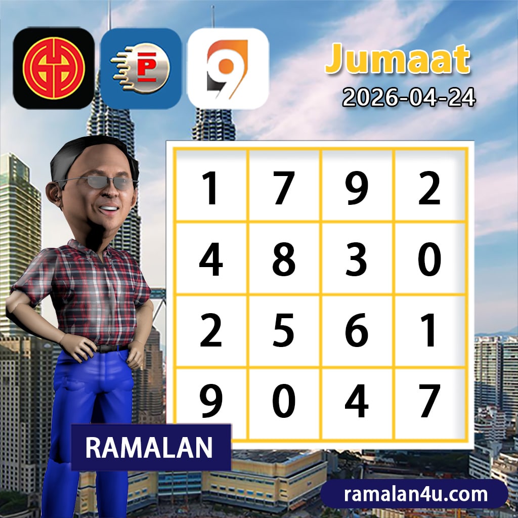 carta senja,magnum 4d,cdamacai 4d,cashweep 4d,singapool 4d,sandakan 4d,sabah88 4d,gdlotto 4d,lucky hari 4d,magnum,toto,da ma cai,kuda 4d,cashweep,singapool,stc,sandakan,sabah88,gdlotto,grand dragon, lucky hari hari , 9lotto, nine lotto, 9lotto 4D, carta ramalan 2023,carta ramalan malaysia,carta ramalan, perdana 4d, magnum toto kuda, magnum totocarta senja,magnum 4d,cdamacai 4d,cashweep 4d,singapool 4d,sandakan 4d,sabah88 4d,gdlotto 4d,lucky hari 4d,magnum,toto,da ma cai,kuda 4d,cashweep,singapool,stc,sandakan,sabah88,gdlotto,grand dragon, lucky hari hari , 9lotto, nine lotto, 9lotto 4D, carta ramalan 2023,carta ramalan malaysia,carta ramalan, perdana 4d, magnum toto kuda, magnum toto