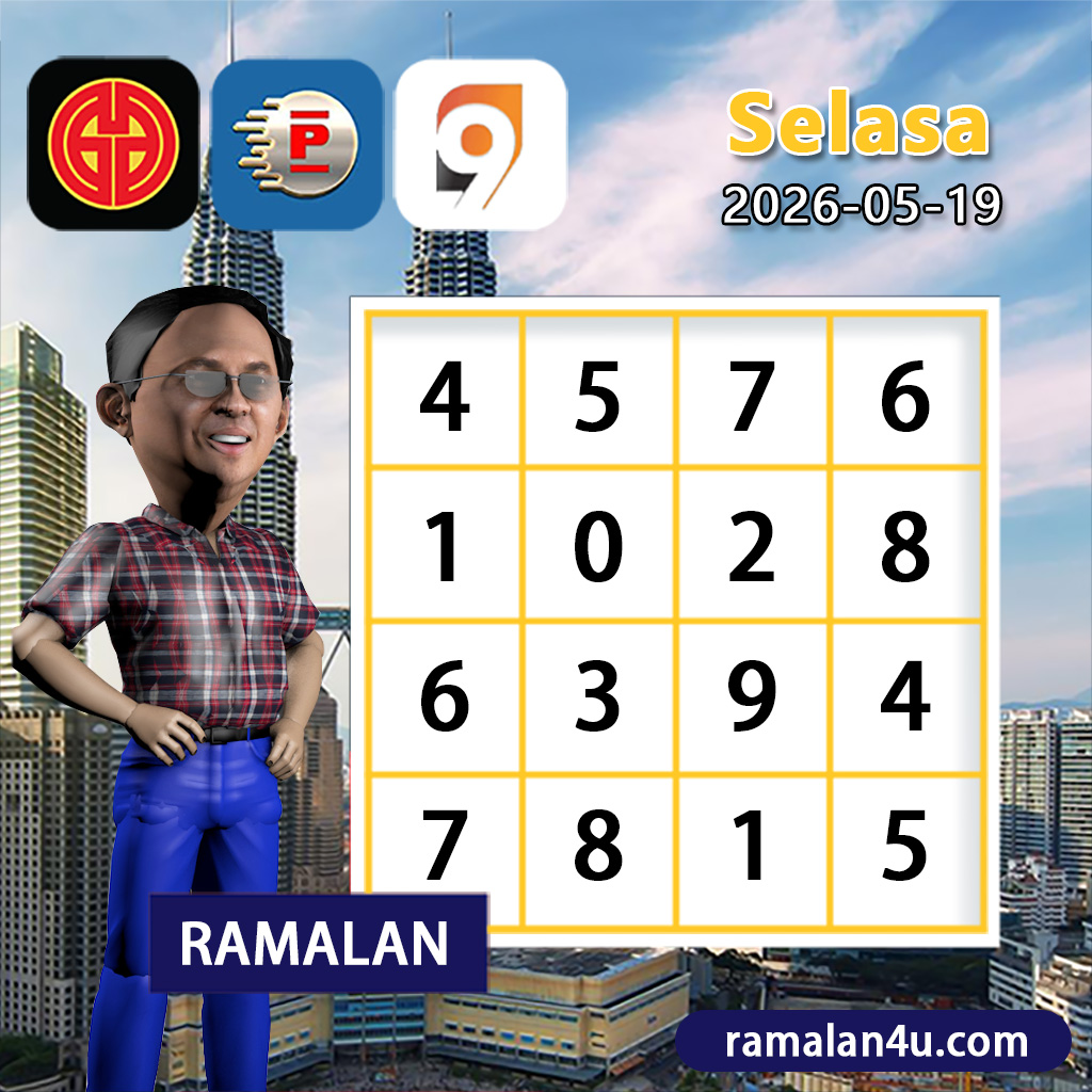 carta senja,magnum 4d,cdamacai 4d,cashweep 4d,singapool 4d,sandakan 4d,sabah88 4d,gdlotto 4d,lucky hari 4d,magnum,toto,da ma cai,kuda 4d,cashweep,singapool,stc,sandakan,sabah88,gdlotto,grand dragon, lucky hari hari , 9lotto, nine lotto, 9lotto 4D, carta ramalan 2023,carta ramalan malaysia,carta ramalan, perdana 4d, magnum toto kuda, magnum totocarta senja,magnum 4d,cdamacai 4d,cashweep 4d,singapool 4d,sandakan 4d,sabah88 4d,gdlotto 4d,lucky hari 4d,magnum,toto,da ma cai,kuda 4d,cashweep,singapool,stc,sandakan,sabah88,gdlotto,grand dragon, lucky hari hari , 9lotto, nine lotto, 9lotto 4D, carta ramalan 2023,carta ramalan malaysia,carta ramalan, perdana 4d, magnum toto kuda, magnum toto