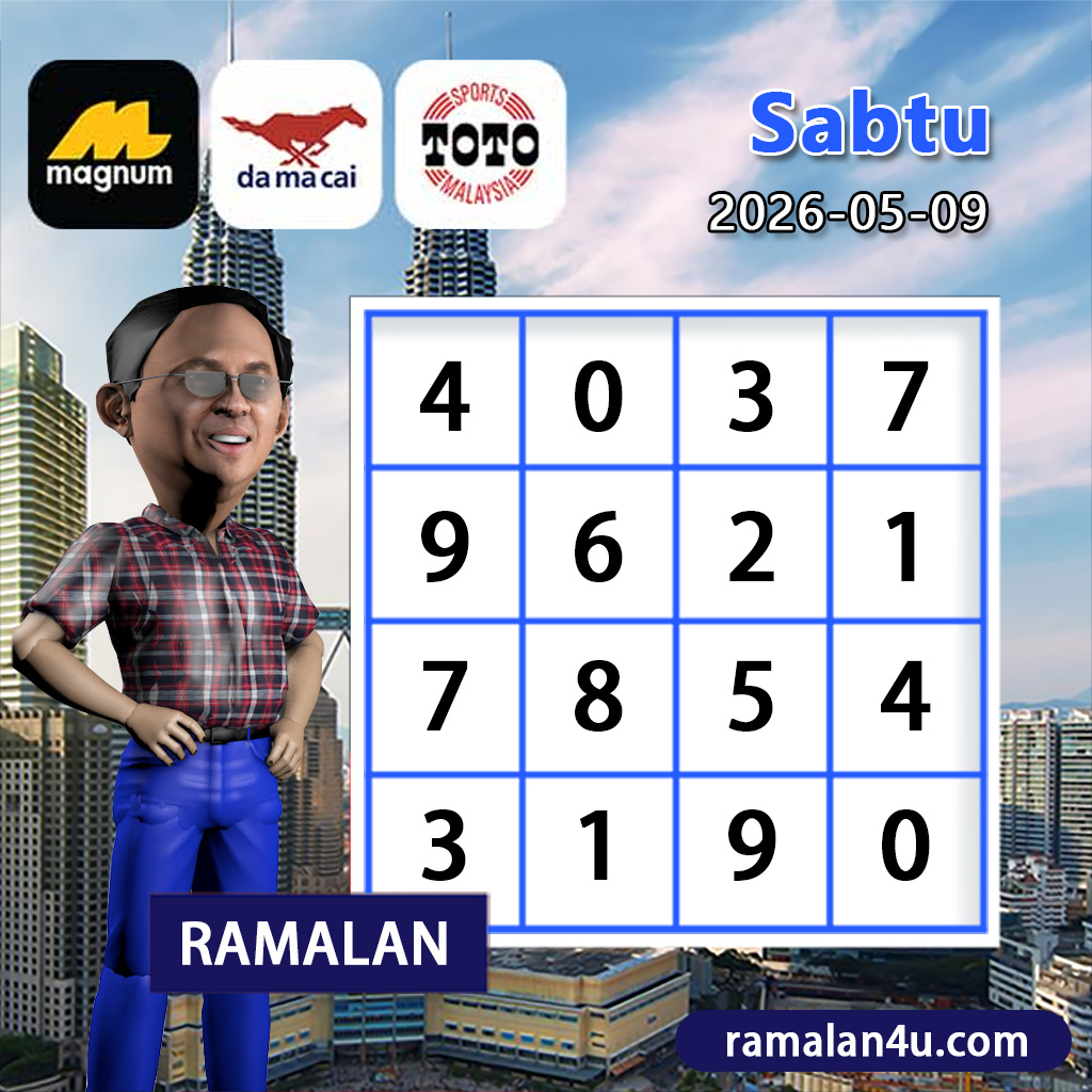 carta senja,magnum 4d,cdamacai 4d,cashweep 4d,singapool 4d,sandakan 4d,sabah88 4d,gdlotto 4d,lucky hari 4d,magnum,toto,da ma cai,kuda 4d,cashweep,singapool,stc,sandakan,sabah88,gdlotto,grand dragon, lucky hari hari , 9lotto, nine lotto, 9lotto 4D, carta ramalan 2023,carta ramalan malaysia,carta ramalan, perdana 4d, magnum toto kuda, magnum totocarta senja,magnum 4d,cdamacai 4d,cashweep 4d,singapool 4d,sandakan 4d,sabah88 4d,gdlotto 4d,lucky hari 4d,magnum,toto,da ma cai,kuda 4d,cashweep,singapool,stc,sandakan,sabah88,gdlotto,grand dragon, lucky hari hari , 9lotto, nine lotto, 9lotto 4D, carta ramalan 2023,carta ramalan malaysia,carta ramalan, perdana 4d, magnum toto kuda, magnum toto