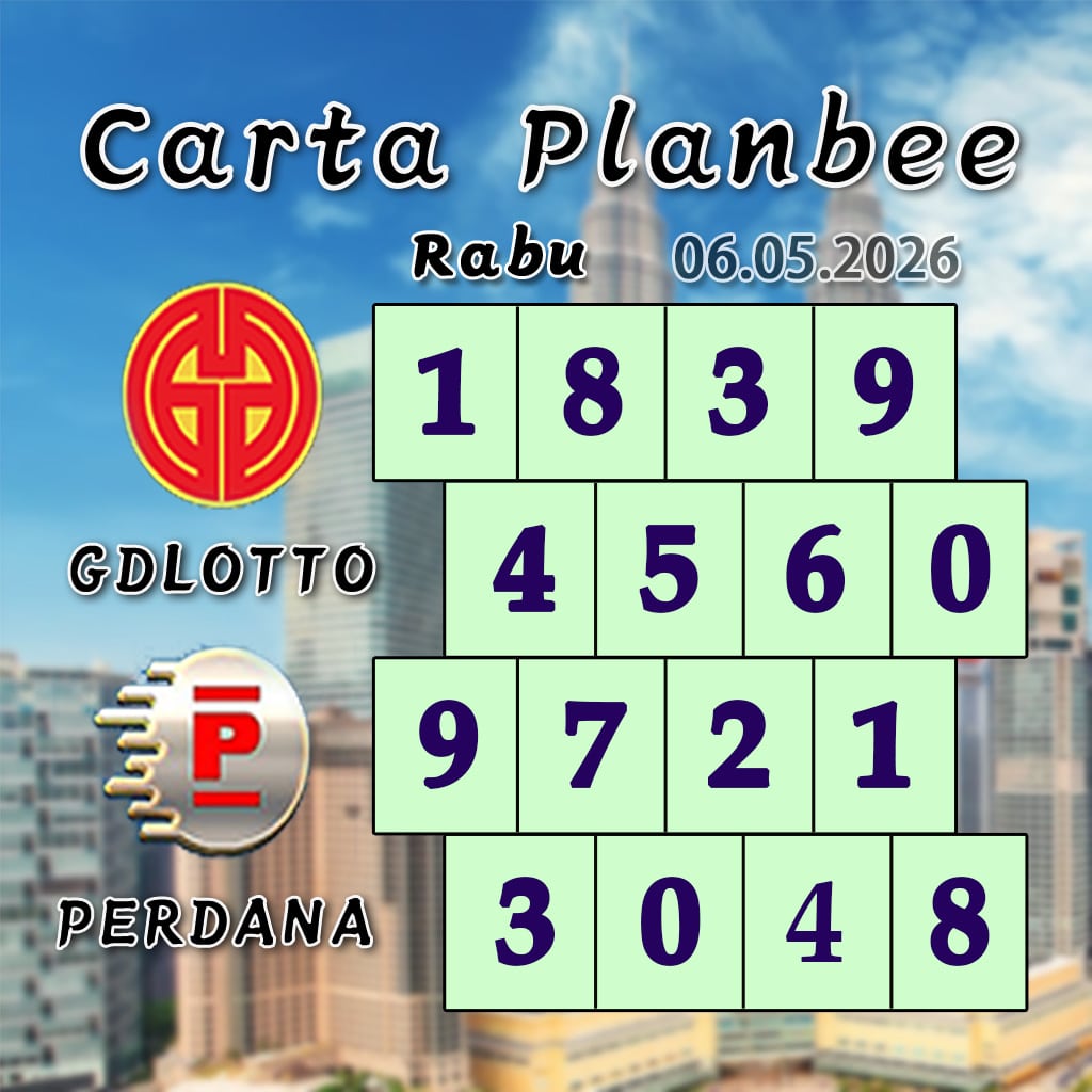carta senja,magnum 4d,cdamacai 4d,cashweep 4d,singapool 4d,sandakan 4d,sabah88 4d,gdlotto 4d,lucky hari 4d,magnum,toto,da ma cai,kuda 4d,cashweep,singapool,stc,sandakan,sabah88,gdlotto,grand dragon, lucky hari hari , 9lotto, nine lotto, 9lotto 4D, carta ramalan 2023,carta ramalan malaysia,carta ramalan, perdana 4d, magnum toto kuda, magnum totocarta senja,magnum 4d,cdamacai 4d,cashweep 4d,singapool 4d,sandakan 4d,sabah88 4d,gdlotto 4d,lucky hari 4d,magnum,toto,da ma cai,kuda 4d,cashweep,singapool,stc,sandakan,sabah88,gdlotto,grand dragon, lucky hari hari , 9lotto, nine lotto, 9lotto 4D, carta ramalan 2023,carta ramalan malaysia,carta ramalan, perdana 4d, magnum toto kuda, magnum toto