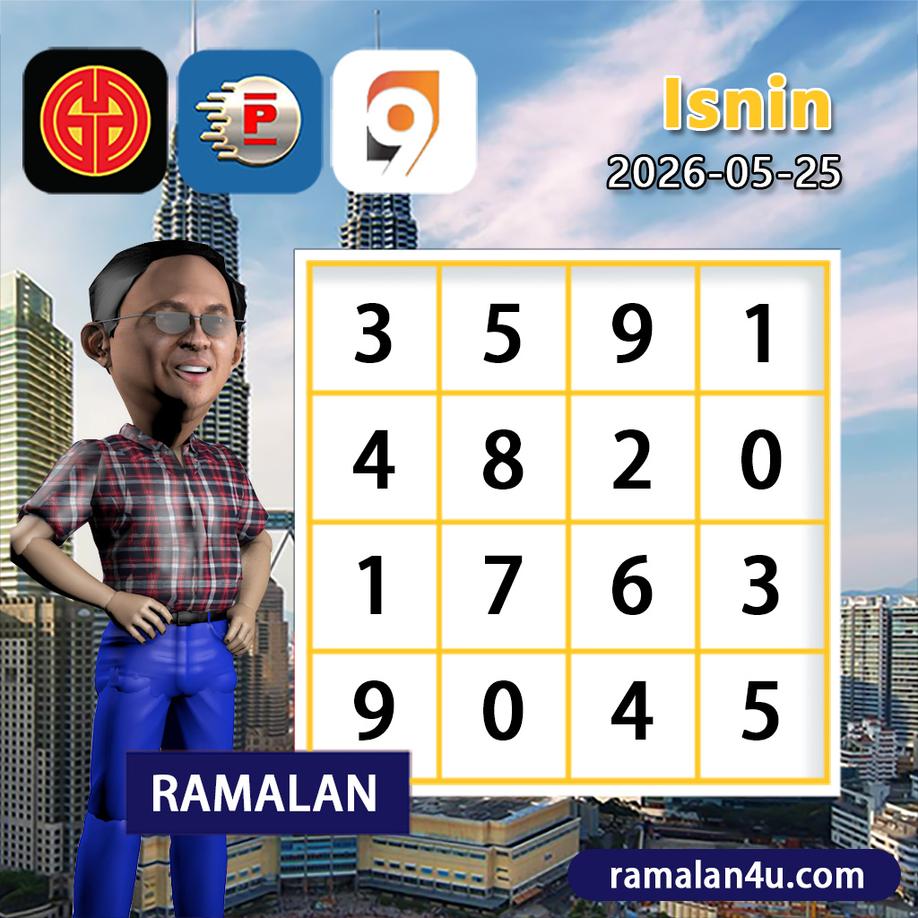 carta senja,magnum 4d,cdamacai 4d,cashweep 4d,singapool 4d,sandakan 4d,sabah88 4d,gdlotto 4d,lucky hari 4d,magnum,toto,da ma cai,kuda 4d,cashweep,singapool,stc,sandakan,sabah88,gdlotto,grand dragon, lucky hari hari , 9lotto, nine lotto, 9lotto 4D, carta ramalan 2023,carta ramalan malaysia,carta ramalan, perdana 4d, magnum toto kuda, magnum totocarta senja,magnum 4d,cdamacai 4d,cashweep 4d,singapool 4d,sandakan 4d,sabah88 4d,gdlotto 4d,lucky hari 4d,magnum,toto,da ma cai,kuda 4d,cashweep,singapool,stc,sandakan,sabah88,gdlotto,grand dragon, lucky hari hari , 9lotto, nine lotto, 9lotto 4D, carta ramalan 2023,carta ramalan malaysia,carta ramalan, perdana 4d, magnum toto kuda, magnum toto