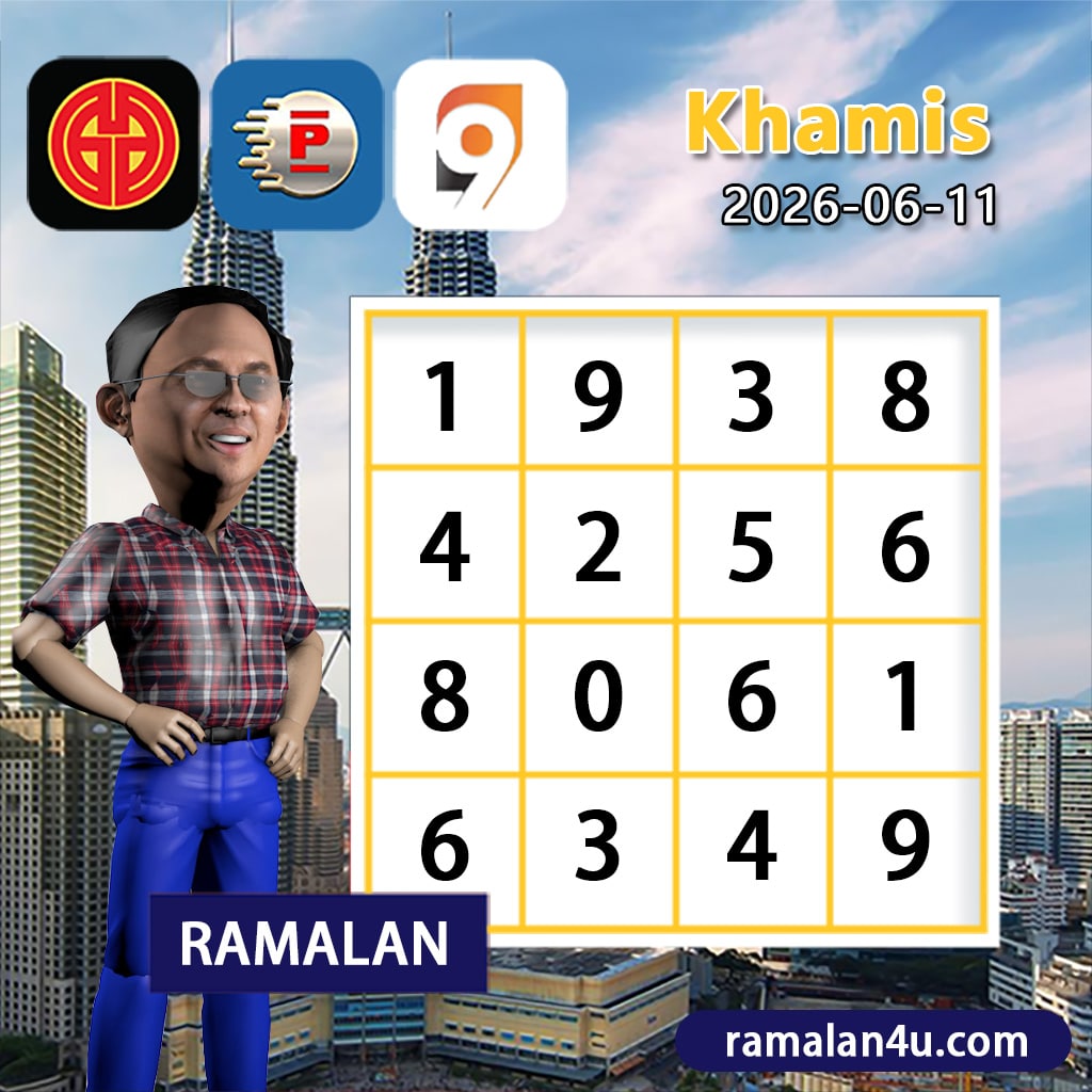 carta senja,magnum 4d,cdamacai 4d,cashweep 4d,singapool 4d,sandakan 4d,sabah88 4d,gdlotto 4d,lucky hari 4d,magnum,toto,da ma cai,kuda 4d,cashweep,singapool,stc,sandakan,sabah88,gdlotto,grand dragon, lucky hari hari , 9lotto, nine lotto, 9lotto 4D, carta ramalan 2023,carta ramalan malaysia,carta ramalan, perdana 4d, magnum toto kuda, magnum totocarta senja,magnum 4d,cdamacai 4d,cashweep 4d,singapool 4d,sandakan 4d,sabah88 4d,gdlotto 4d,lucky hari 4d,magnum,toto,da ma cai,kuda 4d,cashweep,singapool,stc,sandakan,sabah88,gdlotto,grand dragon, lucky hari hari , 9lotto, nine lotto, 9lotto 4D, carta ramalan 2023,carta ramalan malaysia,carta ramalan, perdana 4d, magnum toto kuda, magnum toto