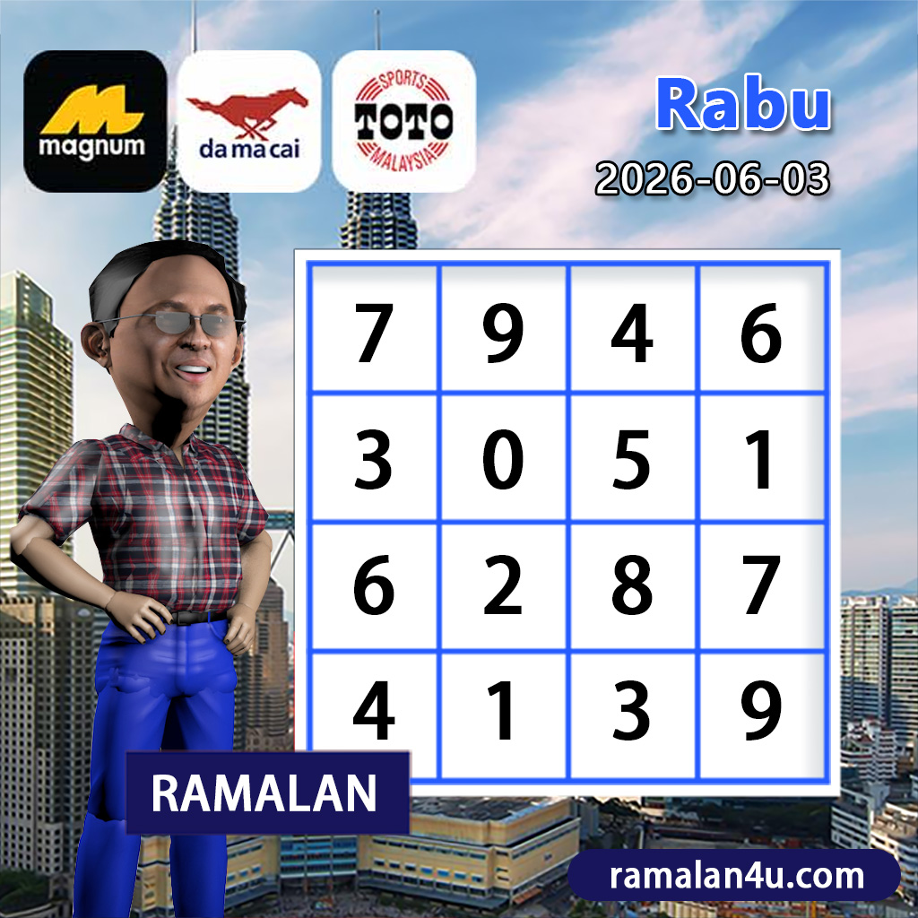 carta senja,magnum 4d,cdamacai 4d,cashweep 4d,singapool 4d,sandakan 4d,sabah88 4d,gdlotto 4d,lucky hari 4d,magnum,toto,da ma cai,kuda 4d,cashweep,singapool,stc,sandakan,sabah88,gdlotto,grand dragon, lucky hari hari , 9lotto, nine lotto, 9lotto 4D, carta ramalan 2023,carta ramalan malaysia,carta ramalan, perdana 4d, magnum toto kuda, magnum totocarta senja,magnum 4d,cdamacai 4d,cashweep 4d,singapool 4d,sandakan 4d,sabah88 4d,gdlotto 4d,lucky hari 4d,magnum,toto,da ma cai,kuda 4d,cashweep,singapool,stc,sandakan,sabah88,gdlotto,grand dragon, lucky hari hari , 9lotto, nine lotto, 9lotto 4D, carta ramalan 2023,carta ramalan malaysia,carta ramalan, perdana 4d, magnum toto kuda, magnum toto