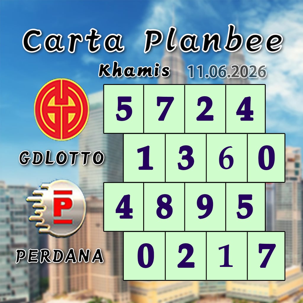 carta senja,magnum 4d,cdamacai 4d,cashweep 4d,singapool 4d,sandakan 4d,sabah88 4d,gdlotto 4d,lucky hari 4d,magnum,toto,da ma cai,kuda 4d,cashweep,singapool,stc,sandakan,sabah88,gdlotto,grand dragon, lucky hari hari , 9lotto, nine lotto, 9lotto 4D, carta ramalan 2023,carta ramalan malaysia,carta ramalan, perdana 4d, magnum toto kuda, magnum totocarta senja,magnum 4d,cdamacai 4d,cashweep 4d,singapool 4d,sandakan 4d,sabah88 4d,gdlotto 4d,lucky hari 4d,magnum,toto,da ma cai,kuda 4d,cashweep,singapool,stc,sandakan,sabah88,gdlotto,grand dragon, lucky hari hari , 9lotto, nine lotto, 9lotto 4D, carta ramalan 2023,carta ramalan malaysia,carta ramalan, perdana 4d, magnum toto kuda, magnum toto