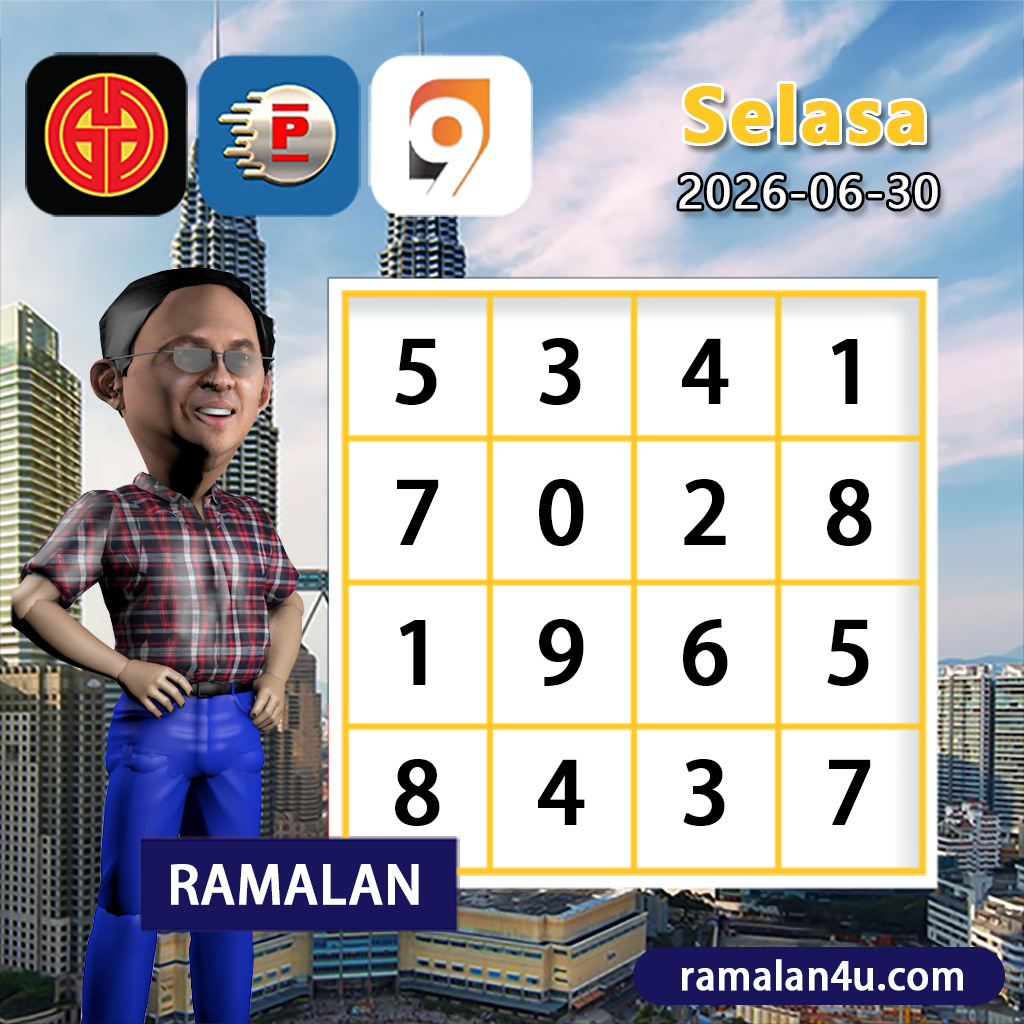carta senja,magnum 4d,cdamacai 4d,cashweep 4d,singapool 4d,sandakan 4d,sabah88 4d,gdlotto 4d,lucky hari 4d,magnum,toto,da ma cai,kuda 4d,cashweep,singapool,stc,sandakan,sabah88,gdlotto,grand dragon, lucky hari hari , 9lotto, nine lotto, 9lotto 4D, carta ramalan 2023,carta ramalan malaysia,carta ramalan, perdana 4d, magnum toto kuda, magnum totocarta senja,magnum 4d,cdamacai 4d,cashweep 4d,singapool 4d,sandakan 4d,sabah88 4d,gdlotto 4d,lucky hari 4d,magnum,toto,da ma cai,kuda 4d,cashweep,singapool,stc,sandakan,sabah88,gdlotto,grand dragon, lucky hari hari , 9lotto, nine lotto, 9lotto 4D, carta ramalan 2023,carta ramalan malaysia,carta ramalan, perdana 4d, magnum toto kuda, magnum toto