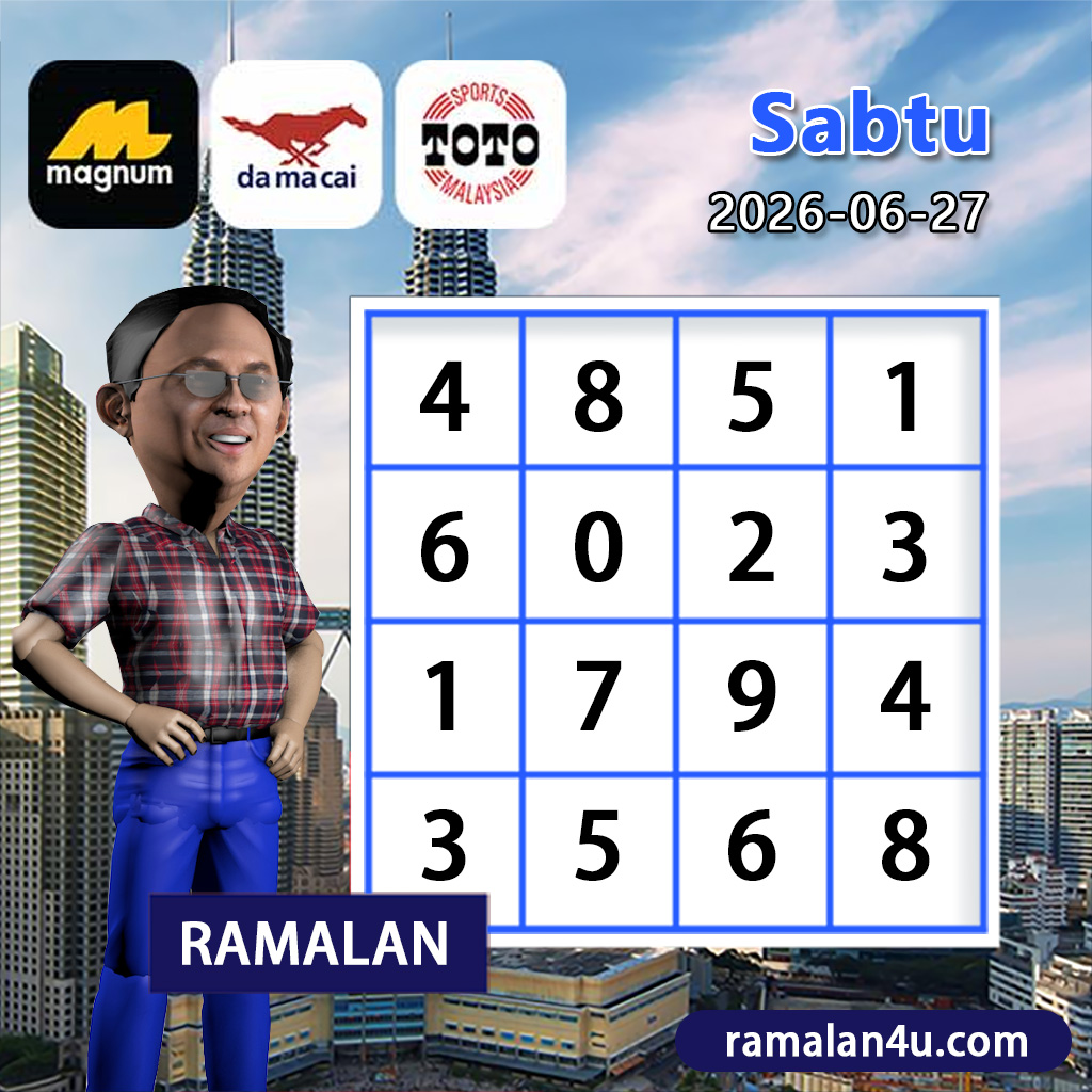 carta senja,magnum 4d,cdamacai 4d,cashweep 4d,singapool 4d,sandakan 4d,sabah88 4d,gdlotto 4d,lucky hari 4d,magnum,toto,da ma cai,kuda 4d,cashweep,singapool,stc,sandakan,sabah88,gdlotto,grand dragon, lucky hari hari , 9lotto, nine lotto, 9lotto 4D, carta ramalan 2023,carta ramalan malaysia,carta ramalan, perdana 4d, magnum toto kuda, magnum totocarta senja,magnum 4d,cdamacai 4d,cashweep 4d,singapool 4d,sandakan 4d,sabah88 4d,gdlotto 4d,lucky hari 4d,magnum,toto,da ma cai,kuda 4d,cashweep,singapool,stc,sandakan,sabah88,gdlotto,grand dragon, lucky hari hari , 9lotto, nine lotto, 9lotto 4D, carta ramalan 2023,carta ramalan malaysia,carta ramalan, perdana 4d, magnum toto kuda, magnum toto