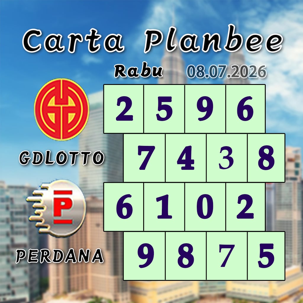 carta senja,magnum 4d,cdamacai 4d,cashweep 4d,singapool 4d,sandakan 4d,sabah88 4d,gdlotto 4d,lucky hari 4d,magnum,toto,da ma cai,kuda 4d,cashweep,singapool,stc,sandakan,sabah88,gdlotto,grand dragon, lucky hari hari , 9lotto, nine lotto, 9lotto 4D, carta ramalan 2023,carta ramalan malaysia,carta ramalan, perdana 4d, magnum toto kuda, magnum totocarta senja,magnum 4d,cdamacai 4d,cashweep 4d,singapool 4d,sandakan 4d,sabah88 4d,gdlotto 4d,lucky hari 4d,magnum,toto,da ma cai,kuda 4d,cashweep,singapool,stc,sandakan,sabah88,gdlotto,grand dragon, lucky hari hari , 9lotto, nine lotto, 9lotto 4D, carta ramalan 2023,carta ramalan malaysia,carta ramalan, perdana 4d, magnum toto kuda, magnum toto