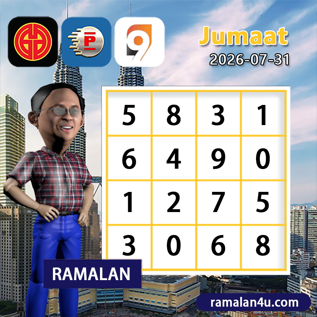 carta senja,magnum 4d,cdamacai 4d,cashweep 4d,singapool 4d,sandakan 4d,sabah88 4d,gdlotto 4d,lucky hari 4d,magnum,toto,da ma cai,kuda 4d,cashweep,singapool,stc,sandakan,sabah88,gdlotto,grand dragon, lucky hari hari , 9lotto, nine lotto, 9lotto 4D, carta ramalan 2023,carta ramalan malaysia,carta ramalan, perdana 4d, magnum toto kuda, magnum totocarta senja,magnum 4d,cdamacai 4d,cashweep 4d,singapool 4d,sandakan 4d,sabah88 4d,gdlotto 4d,lucky hari 4d,magnum,toto,da ma cai,kuda 4d,cashweep,singapool,stc,sandakan,sabah88,gdlotto,grand dragon, lucky hari hari , 9lotto, nine lotto, 9lotto 4D, carta ramalan 2023,carta ramalan malaysia,carta ramalan, perdana 4d, magnum toto kuda, magnum toto