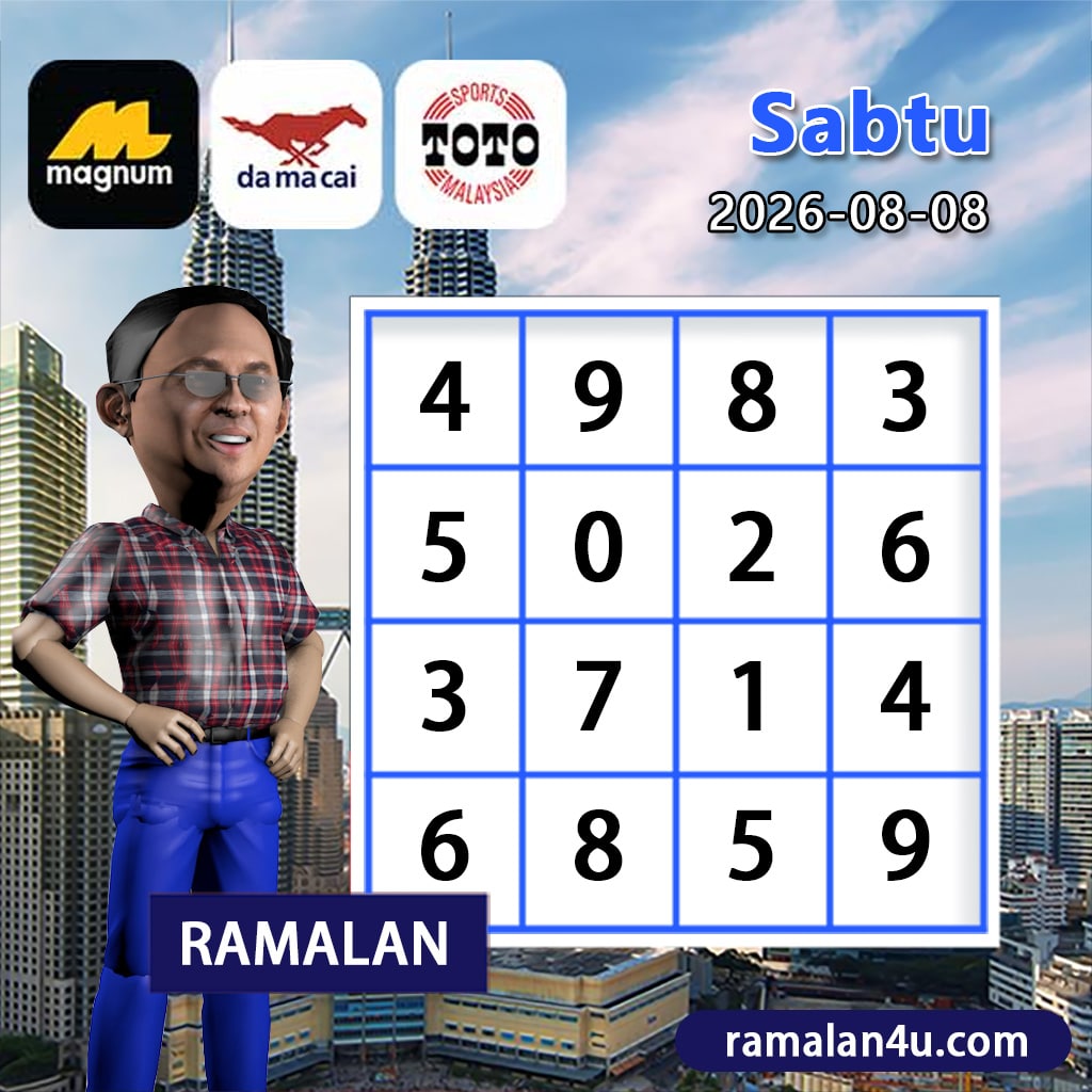 carta senja,magnum 4d,cdamacai 4d,cashweep 4d,singapool 4d,sandakan 4d,sabah88 4d,gdlotto 4d,lucky hari 4d,magnum,toto,da ma cai,kuda 4d,cashweep,singapool,stc,sandakan,sabah88,gdlotto,grand dragon, lucky hari hari , 9lotto, nine lotto, 9lotto 4D, carta ramalan 2023,carta ramalan malaysia,carta ramalan, perdana 4d, magnum toto kuda, magnum totocarta senja,magnum 4d,cdamacai 4d,cashweep 4d,singapool 4d,sandakan 4d,sabah88 4d,gdlotto 4d,lucky hari 4d,magnum,toto,da ma cai,kuda 4d,cashweep,singapool,stc,sandakan,sabah88,gdlotto,grand dragon, lucky hari hari , 9lotto, nine lotto, 9lotto 4D, carta ramalan 2023,carta ramalan malaysia,carta ramalan, perdana 4d, magnum toto kuda, magnum toto