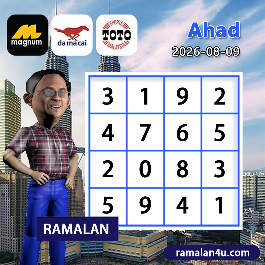 carta senja,magnum 4d,cdamacai 4d,cashweep 4d,singapool 4d,sandakan 4d,sabah88 4d,gdlotto 4d,lucky hari 4d,magnum,toto,da ma cai,kuda 4d,cashweep,singapool,stc,sandakan,sabah88,gdlotto,grand dragon, lucky hari hari , 9lotto, nine lotto, 9lotto 4D, carta ramalan 2023,carta ramalan malaysia,carta ramalan, perdana 4d, magnum toto kuda, magnum totocarta senja,magnum 4d,cdamacai 4d,cashweep 4d,singapool 4d,sandakan 4d,sabah88 4d,gdlotto 4d,lucky hari 4d,magnum,toto,da ma cai,kuda 4d,cashweep,singapool,stc,sandakan,sabah88,gdlotto,grand dragon, lucky hari hari , 9lotto, nine lotto, 9lotto 4D, carta ramalan 2023,carta ramalan malaysia,carta ramalan, perdana 4d, magnum toto kuda, magnum toto