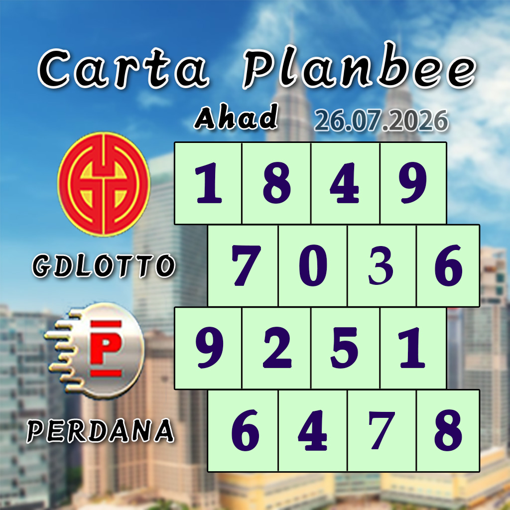 carta senja,magnum 4d,cdamacai 4d,cashweep 4d,singapool 4d,sandakan 4d,sabah88 4d,gdlotto 4d,lucky hari 4d,magnum,toto,da ma cai,kuda 4d,cashweep,singapool,stc,sandakan,sabah88,gdlotto,grand dragon, lucky hari hari , 9lotto, nine lotto, 9lotto 4D, carta ramalan 2023,carta ramalan malaysia,carta ramalan, perdana 4d, magnum toto kuda, magnum totocarta senja,magnum 4d,cdamacai 4d,cashweep 4d,singapool 4d,sandakan 4d,sabah88 4d,gdlotto 4d,lucky hari 4d,magnum,toto,da ma cai,kuda 4d,cashweep,singapool,stc,sandakan,sabah88,gdlotto,grand dragon, lucky hari hari , 9lotto, nine lotto, 9lotto 4D, carta ramalan 2023,carta ramalan malaysia,carta ramalan, perdana 4d, magnum toto kuda, magnum toto