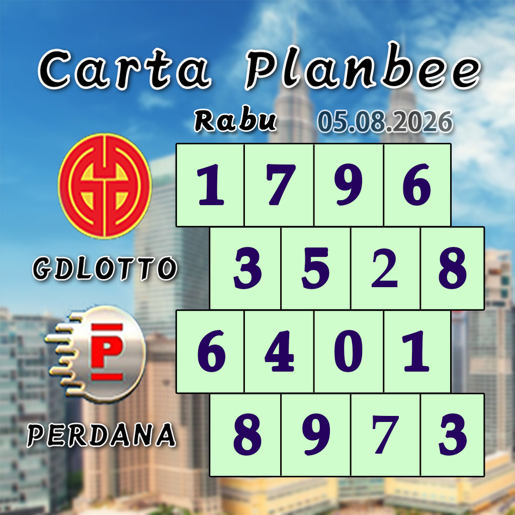 carta senja,magnum 4d,cdamacai 4d,cashweep 4d,singapool 4d,sandakan 4d,sabah88 4d,gdlotto 4d,lucky hari 4d,magnum,toto,da ma cai,kuda 4d,cashweep,singapool,stc,sandakan,sabah88,gdlotto,grand dragon, lucky hari hari , 9lotto, nine lotto, 9lotto 4D, carta ramalan 2023,carta ramalan malaysia,carta ramalan, perdana 4d, magnum toto kuda, magnum totocarta senja,magnum 4d,cdamacai 4d,cashweep 4d,singapool 4d,sandakan 4d,sabah88 4d,gdlotto 4d,lucky hari 4d,magnum,toto,da ma cai,kuda 4d,cashweep,singapool,stc,sandakan,sabah88,gdlotto,grand dragon, lucky hari hari , 9lotto, nine lotto, 9lotto 4D, carta ramalan 2023,carta ramalan malaysia,carta ramalan, perdana 4d, magnum toto kuda, magnum toto