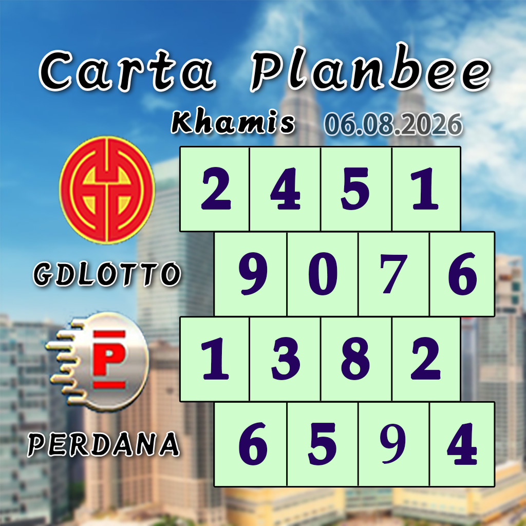 carta senja,magnum 4d,cdamacai 4d,cashweep 4d,singapool 4d,sandakan 4d,sabah88 4d,gdlotto 4d,lucky hari 4d,magnum,toto,da ma cai,kuda 4d,cashweep,singapool,stc,sandakan,sabah88,gdlotto,grand dragon, lucky hari hari , 9lotto, nine lotto, 9lotto 4D, carta ramalan 2023,carta ramalan malaysia,carta ramalan, perdana 4d, magnum toto kuda, magnum totocarta senja,magnum 4d,cdamacai 4d,cashweep 4d,singapool 4d,sandakan 4d,sabah88 4d,gdlotto 4d,lucky hari 4d,magnum,toto,da ma cai,kuda 4d,cashweep,singapool,stc,sandakan,sabah88,gdlotto,grand dragon, lucky hari hari , 9lotto, nine lotto, 9lotto 4D, carta ramalan 2023,carta ramalan malaysia,carta ramalan, perdana 4d, magnum toto kuda, magnum toto