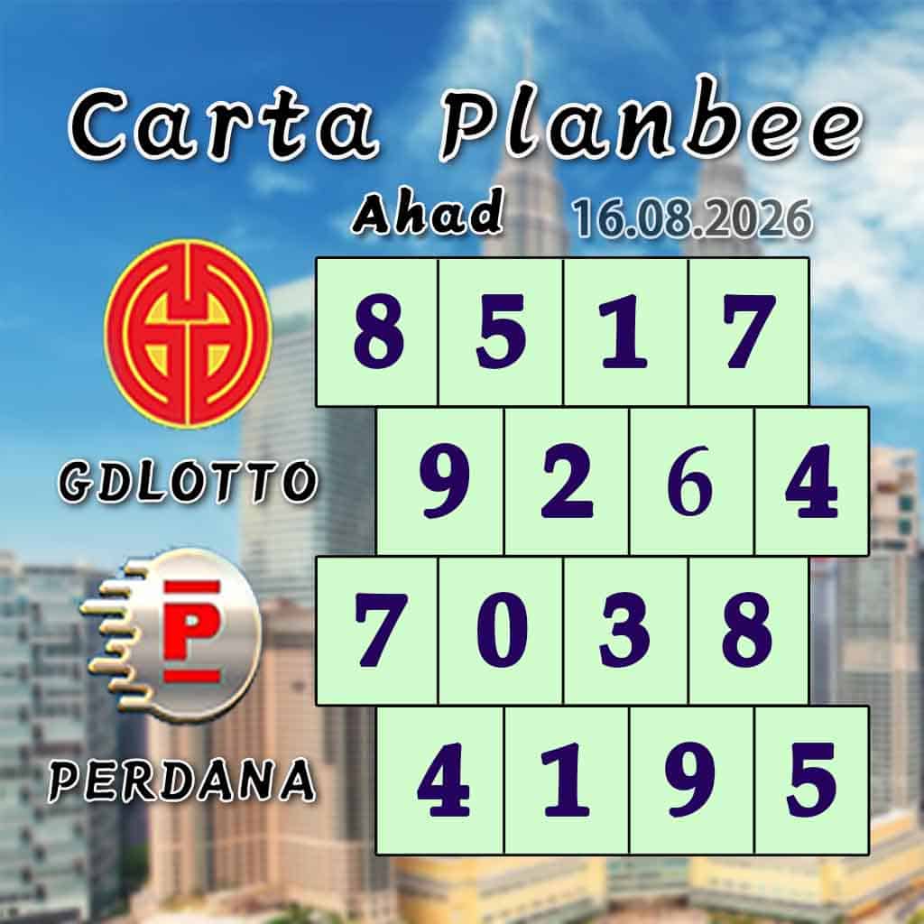carta senja,magnum 4d,cdamacai 4d,cashweep 4d,singapool 4d,sandakan 4d,sabah88 4d,gdlotto 4d,lucky hari 4d,magnum,toto,da ma cai,kuda 4d,cashweep,singapool,stc,sandakan,sabah88,gdlotto,grand dragon, lucky hari hari , 9lotto, nine lotto, 9lotto 4D, carta ramalan 2023,carta ramalan malaysia,carta ramalan, perdana 4d, magnum toto kuda, magnum totocarta senja,magnum 4d,cdamacai 4d,cashweep 4d,singapool 4d,sandakan 4d,sabah88 4d,gdlotto 4d,lucky hari 4d,magnum,toto,da ma cai,kuda 4d,cashweep,singapool,stc,sandakan,sabah88,gdlotto,grand dragon, lucky hari hari , 9lotto, nine lotto, 9lotto 4D, carta ramalan 2023,carta ramalan malaysia,carta ramalan, perdana 4d, magnum toto kuda, magnum toto