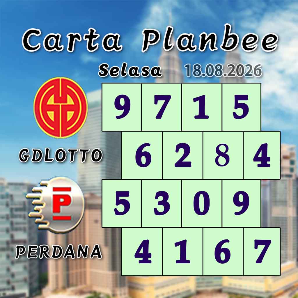 carta senja,magnum 4d,cdamacai 4d,cashweep 4d,singapool 4d,sandakan 4d,sabah88 4d,gdlotto 4d,lucky hari 4d,magnum,toto,da ma cai,kuda 4d,cashweep,singapool,stc,sandakan,sabah88,gdlotto,grand dragon, lucky hari hari , 9lotto, nine lotto, 9lotto 4D, carta ramalan 2023,carta ramalan malaysia,carta ramalan, perdana 4d, magnum toto kuda, magnum totocarta senja,magnum 4d,cdamacai 4d,cashweep 4d,singapool 4d,sandakan 4d,sabah88 4d,gdlotto 4d,lucky hari 4d,magnum,toto,da ma cai,kuda 4d,cashweep,singapool,stc,sandakan,sabah88,gdlotto,grand dragon, lucky hari hari , 9lotto, nine lotto, 9lotto 4D, carta ramalan 2023,carta ramalan malaysia,carta ramalan, perdana 4d, magnum toto kuda, magnum toto