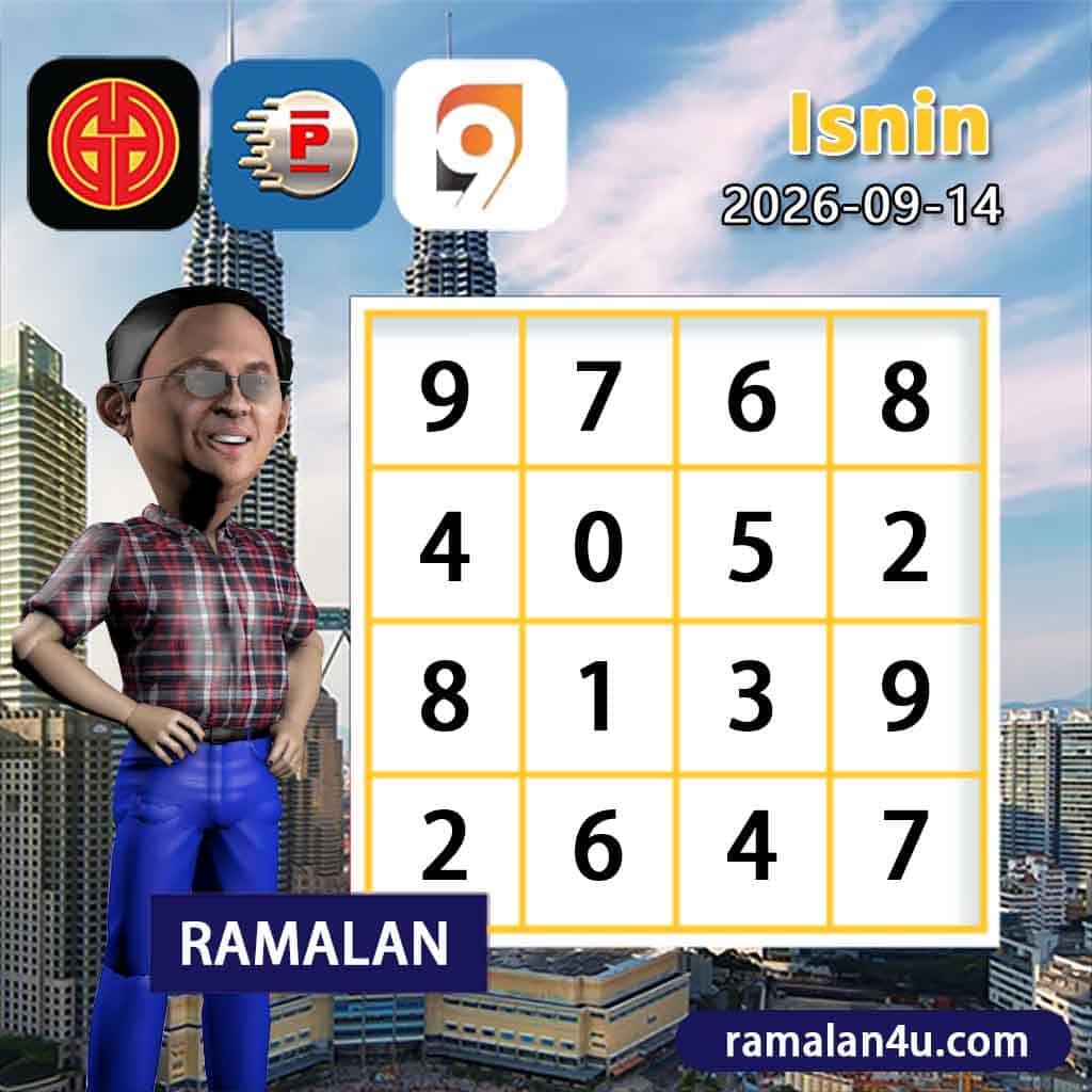 carta senja,magnum 4d,cdamacai 4d,cashweep 4d,singapool 4d,sandakan 4d,sabah88 4d,gdlotto 4d,lucky hari 4d,magnum,toto,da ma cai,kuda 4d,cashweep,singapool,stc,sandakan,sabah88,gdlotto,grand dragon, lucky hari hari , 9lotto, nine lotto, 9lotto 4D, carta ramalan 2023,carta ramalan malaysia,carta ramalan, perdana 4d, magnum toto kuda, magnum totocarta senja,magnum 4d,cdamacai 4d,cashweep 4d,singapool 4d,sandakan 4d,sabah88 4d,gdlotto 4d,lucky hari 4d,magnum,toto,da ma cai,kuda 4d,cashweep,singapool,stc,sandakan,sabah88,gdlotto,grand dragon, lucky hari hari , 9lotto, nine lotto, 9lotto 4D, carta ramalan 2023,carta ramalan malaysia,carta ramalan, perdana 4d, magnum toto kuda, magnum toto