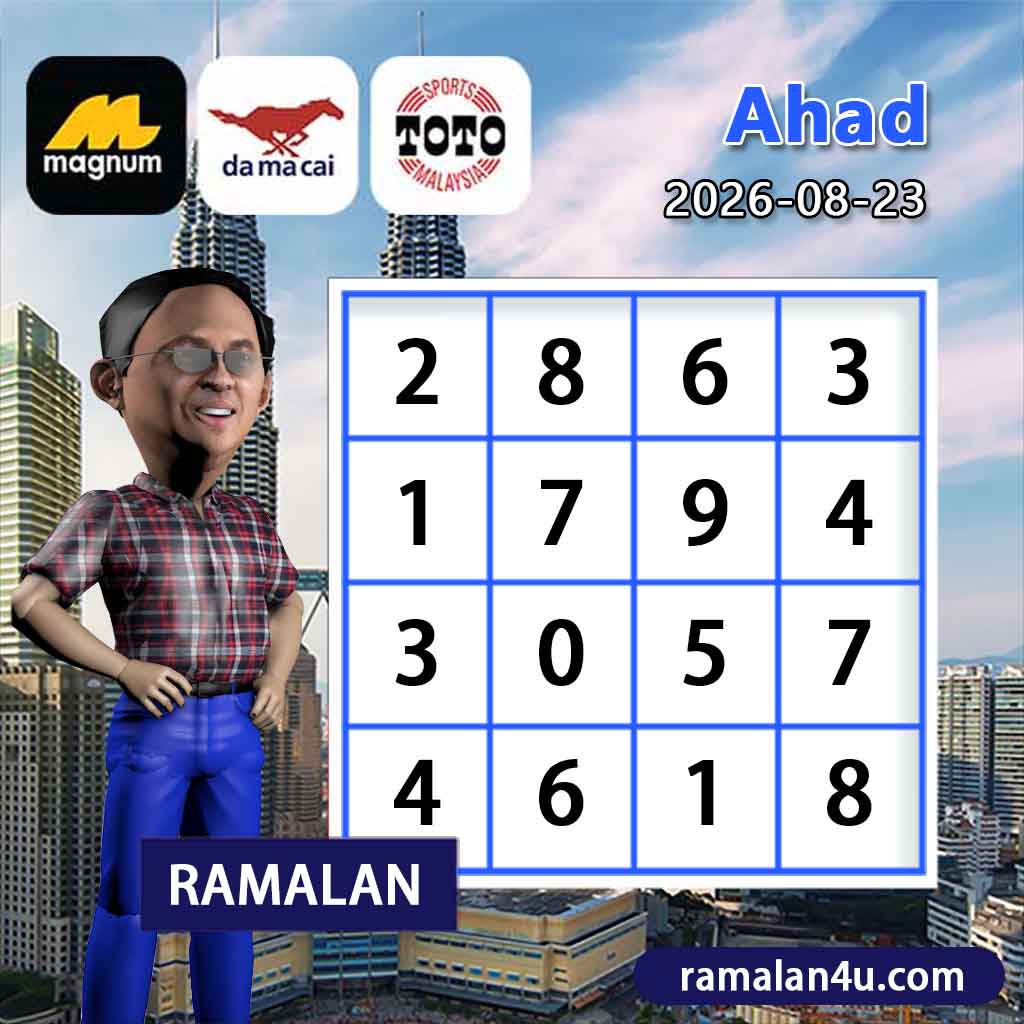 carta senja,magnum 4d,cdamacai 4d,cashweep 4d,singapool 4d,sandakan 4d,sabah88 4d,gdlotto 4d,lucky hari 4d,magnum,toto,da ma cai,kuda 4d,cashweep,singapool,stc,sandakan,sabah88,gdlotto,grand dragon, lucky hari hari , 9lotto, nine lotto, 9lotto 4D, carta ramalan 2023,carta ramalan malaysia,carta ramalan, perdana 4d, magnum toto kuda, magnum totocarta senja,magnum 4d,cdamacai 4d,cashweep 4d,singapool 4d,sandakan 4d,sabah88 4d,gdlotto 4d,lucky hari 4d,magnum,toto,da ma cai,kuda 4d,cashweep,singapool,stc,sandakan,sabah88,gdlotto,grand dragon, lucky hari hari , 9lotto, nine lotto, 9lotto 4D, carta ramalan 2023,carta ramalan malaysia,carta ramalan, perdana 4d, magnum toto kuda, magnum toto