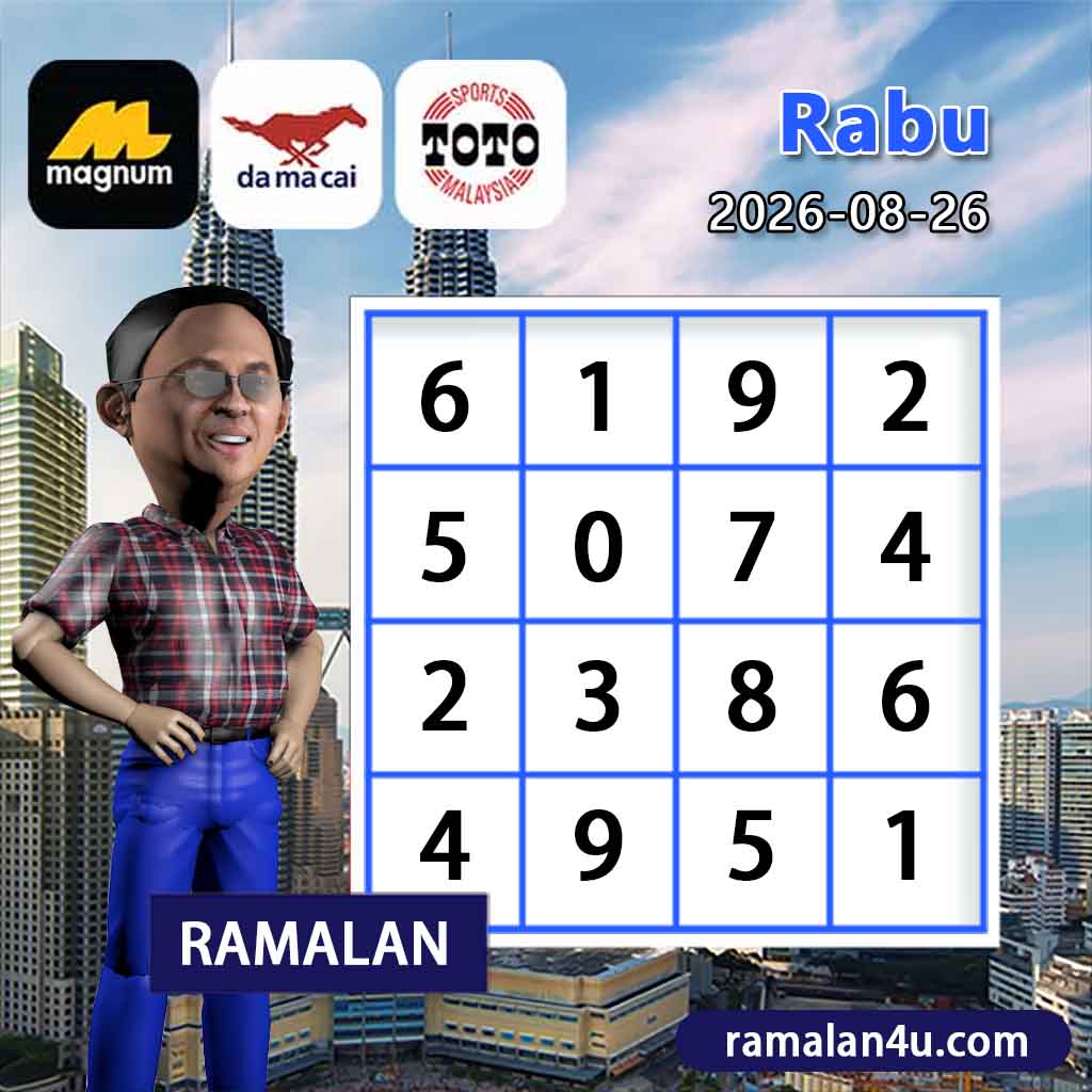 carta senja,magnum 4d,cdamacai 4d,cashweep 4d,singapool 4d,sandakan 4d,sabah88 4d,gdlotto 4d,lucky hari 4d,magnum,toto,da ma cai,kuda 4d,cashweep,singapool,stc,sandakan,sabah88,gdlotto,grand dragon, lucky hari hari , 9lotto, nine lotto, 9lotto 4D, carta ramalan 2023,carta ramalan malaysia,carta ramalan, perdana 4d, magnum toto kuda, magnum totocarta senja,magnum 4d,cdamacai 4d,cashweep 4d,singapool 4d,sandakan 4d,sabah88 4d,gdlotto 4d,lucky hari 4d,magnum,toto,da ma cai,kuda 4d,cashweep,singapool,stc,sandakan,sabah88,gdlotto,grand dragon, lucky hari hari , 9lotto, nine lotto, 9lotto 4D, carta ramalan 2023,carta ramalan malaysia,carta ramalan, perdana 4d, magnum toto kuda, magnum toto