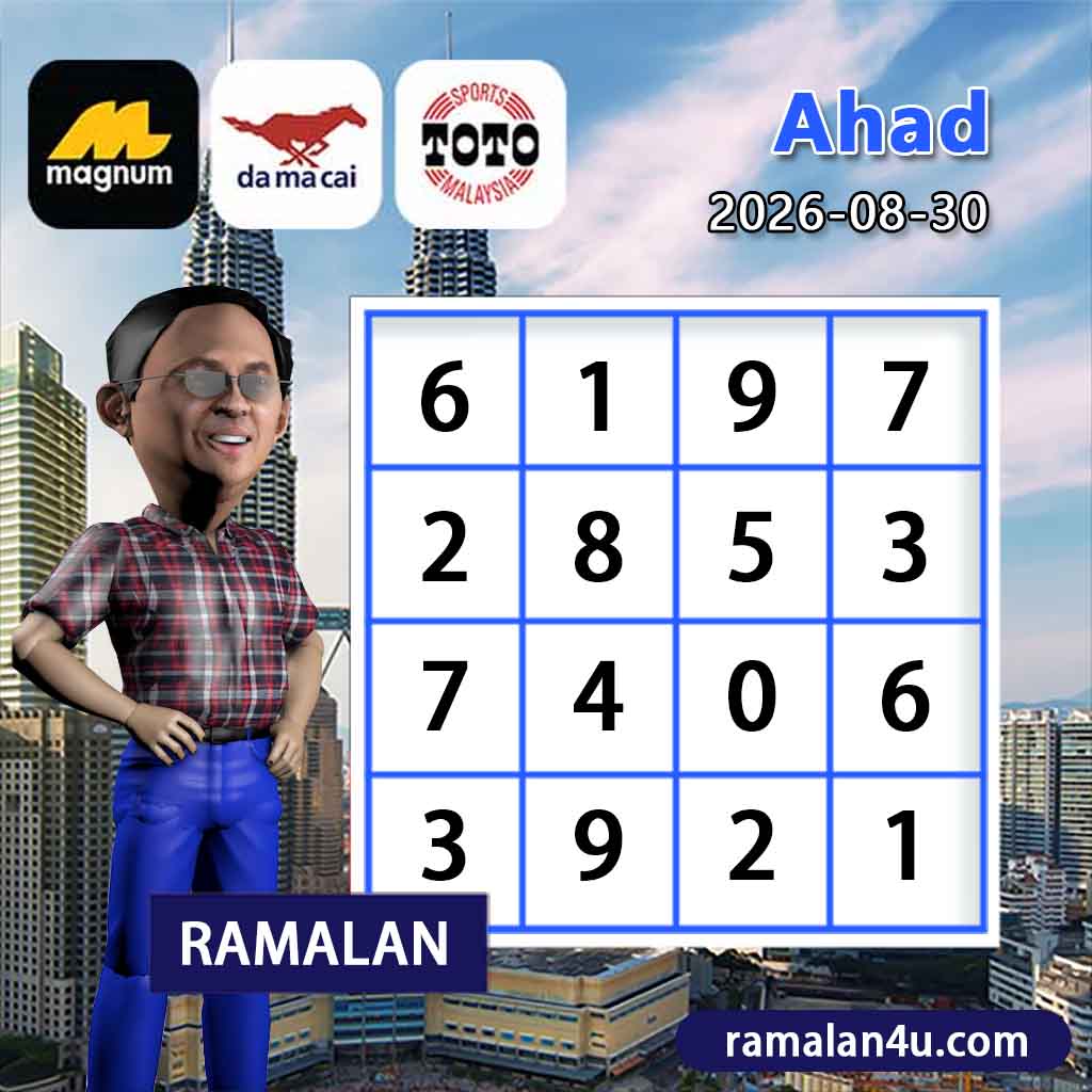 carta senja,magnum 4d,cdamacai 4d,cashweep 4d,singapool 4d,sandakan 4d,sabah88 4d,gdlotto 4d,lucky hari 4d,magnum,toto,da ma cai,kuda 4d,cashweep,singapool,stc,sandakan,sabah88,gdlotto,grand dragon, lucky hari hari , 9lotto, nine lotto, 9lotto 4D, carta ramalan 2023,carta ramalan malaysia,carta ramalan, perdana 4d, magnum toto kuda, magnum totocarta senja,magnum 4d,cdamacai 4d,cashweep 4d,singapool 4d,sandakan 4d,sabah88 4d,gdlotto 4d,lucky hari 4d,magnum,toto,da ma cai,kuda 4d,cashweep,singapool,stc,sandakan,sabah88,gdlotto,grand dragon, lucky hari hari , 9lotto, nine lotto, 9lotto 4D, carta ramalan 2023,carta ramalan malaysia,carta ramalan, perdana 4d, magnum toto kuda, magnum toto