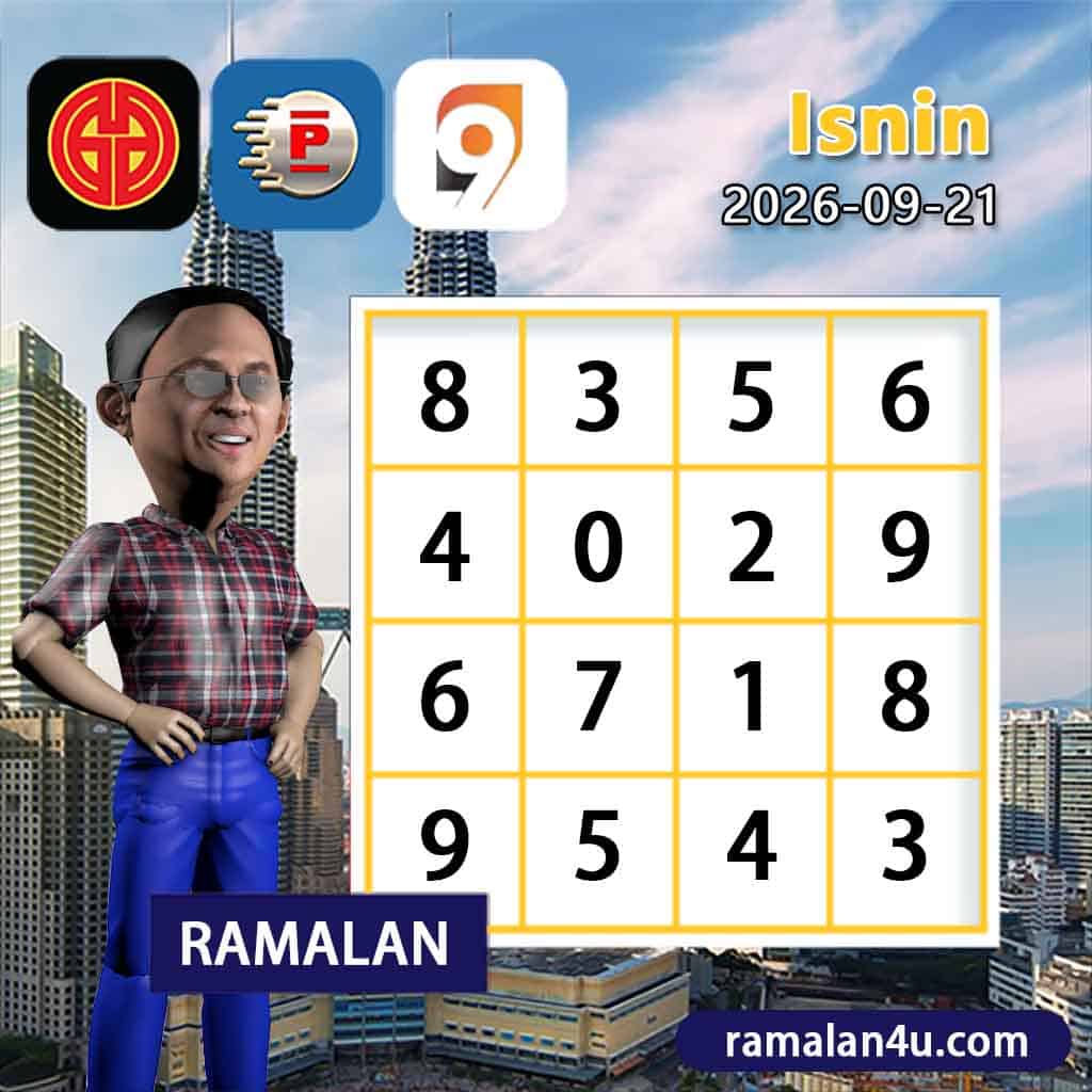 carta senja,magnum 4d,cdamacai 4d,cashweep 4d,singapool 4d,sandakan 4d,sabah88 4d,gdlotto 4d,lucky hari 4d,magnum,toto,da ma cai,kuda 4d,cashweep,singapool,stc,sandakan,sabah88,gdlotto,grand dragon, lucky hari hari , 9lotto, nine lotto, 9lotto 4D, carta ramalan 2023,carta ramalan malaysia,carta ramalan, perdana 4d, magnum toto kuda, magnum totocarta senja,magnum 4d,cdamacai 4d,cashweep 4d,singapool 4d,sandakan 4d,sabah88 4d,gdlotto 4d,lucky hari 4d,magnum,toto,da ma cai,kuda 4d,cashweep,singapool,stc,sandakan,sabah88,gdlotto,grand dragon, lucky hari hari , 9lotto, nine lotto, 9lotto 4D, carta ramalan 2023,carta ramalan malaysia,carta ramalan, perdana 4d, magnum toto kuda, magnum toto