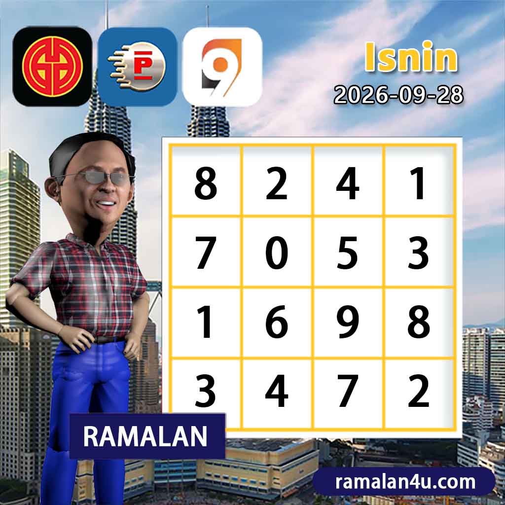carta senja,magnum 4d,cdamacai 4d,cashweep 4d,singapool 4d,sandakan 4d,sabah88 4d,gdlotto 4d,lucky hari 4d,magnum,toto,da ma cai,kuda 4d,cashweep,singapool,stc,sandakan,sabah88,gdlotto,grand dragon, lucky hari hari , 9lotto, nine lotto, 9lotto 4D, carta ramalan 2023,carta ramalan malaysia,carta ramalan, perdana 4d, magnum toto kuda, magnum totocarta senja,magnum 4d,cdamacai 4d,cashweep 4d,singapool 4d,sandakan 4d,sabah88 4d,gdlotto 4d,lucky hari 4d,magnum,toto,da ma cai,kuda 4d,cashweep,singapool,stc,sandakan,sabah88,gdlotto,grand dragon, lucky hari hari , 9lotto, nine lotto, 9lotto 4D, carta ramalan 2023,carta ramalan malaysia,carta ramalan, perdana 4d, magnum toto kuda, magnum toto