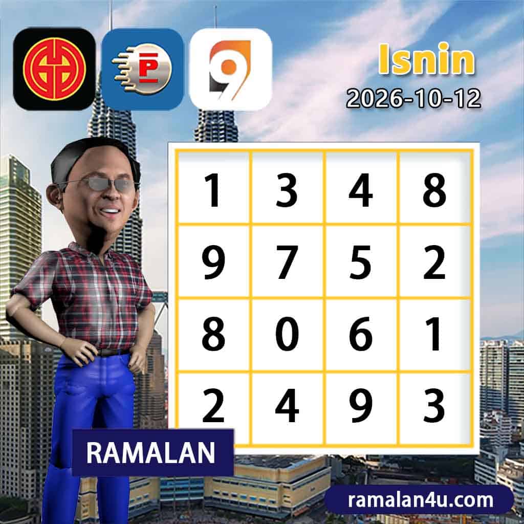 carta senja,magnum 4d,cdamacai 4d,cashweep 4d,singapool 4d,sandakan 4d,sabah88 4d,gdlotto 4d,lucky hari 4d,magnum,toto,da ma cai,kuda 4d,cashweep,singapool,stc,sandakan,sabah88,gdlotto,grand dragon, lucky hari hari , 9lotto, nine lotto, 9lotto 4D, carta ramalan 2023,carta ramalan malaysia,carta ramalan, perdana 4d, magnum toto kuda, magnum totocarta senja,magnum 4d,cdamacai 4d,cashweep 4d,singapool 4d,sandakan 4d,sabah88 4d,gdlotto 4d,lucky hari 4d,magnum,toto,da ma cai,kuda 4d,cashweep,singapool,stc,sandakan,sabah88,gdlotto,grand dragon, lucky hari hari , 9lotto, nine lotto, 9lotto 4D, carta ramalan 2023,carta ramalan malaysia,carta ramalan, perdana 4d, magnum toto kuda, magnum toto