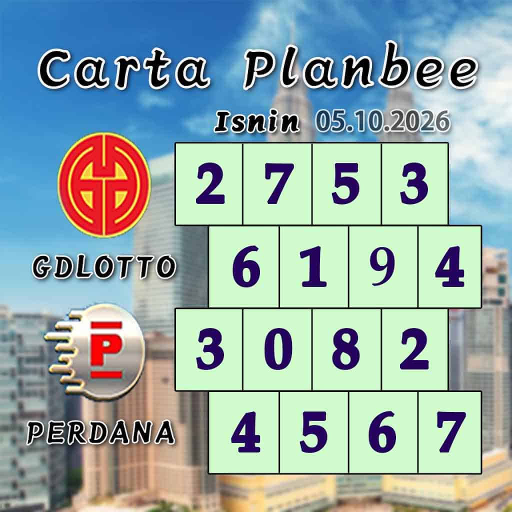 carta senja,magnum 4d,cdamacai 4d,cashweep 4d,singapool 4d,sandakan 4d,sabah88 4d,gdlotto 4d,lucky hari 4d,magnum,toto,da ma cai,kuda 4d,cashweep,singapool,stc,sandakan,sabah88,gdlotto,grand dragon, lucky hari hari , 9lotto, nine lotto, 9lotto 4D, carta ramalan 2023,carta ramalan malaysia,carta ramalan, perdana 4d, magnum toto kuda, magnum totocarta senja,magnum 4d,cdamacai 4d,cashweep 4d,singapool 4d,sandakan 4d,sabah88 4d,gdlotto 4d,lucky hari 4d,magnum,toto,da ma cai,kuda 4d,cashweep,singapool,stc,sandakan,sabah88,gdlotto,grand dragon, lucky hari hari , 9lotto, nine lotto, 9lotto 4D, carta ramalan 2023,carta ramalan malaysia,carta ramalan, perdana 4d, magnum toto kuda, magnum toto