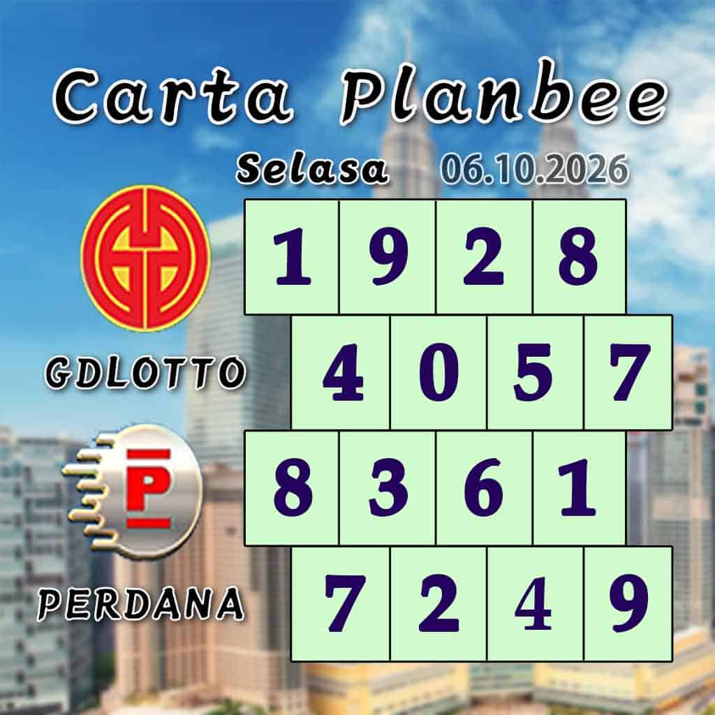 carta senja,magnum 4d,cdamacai 4d,cashweep 4d,singapool 4d,sandakan 4d,sabah88 4d,gdlotto 4d,lucky hari 4d,magnum,toto,da ma cai,kuda 4d,cashweep,singapool,stc,sandakan,sabah88,gdlotto,grand dragon, lucky hari hari , 9lotto, nine lotto, 9lotto 4D, carta ramalan 2023,carta ramalan malaysia,carta ramalan, perdana 4d, magnum toto kuda, magnum totocarta senja,magnum 4d,cdamacai 4d,cashweep 4d,singapool 4d,sandakan 4d,sabah88 4d,gdlotto 4d,lucky hari 4d,magnum,toto,da ma cai,kuda 4d,cashweep,singapool,stc,sandakan,sabah88,gdlotto,grand dragon, lucky hari hari , 9lotto, nine lotto, 9lotto 4D, carta ramalan 2023,carta ramalan malaysia,carta ramalan, perdana 4d, magnum toto kuda, magnum toto
