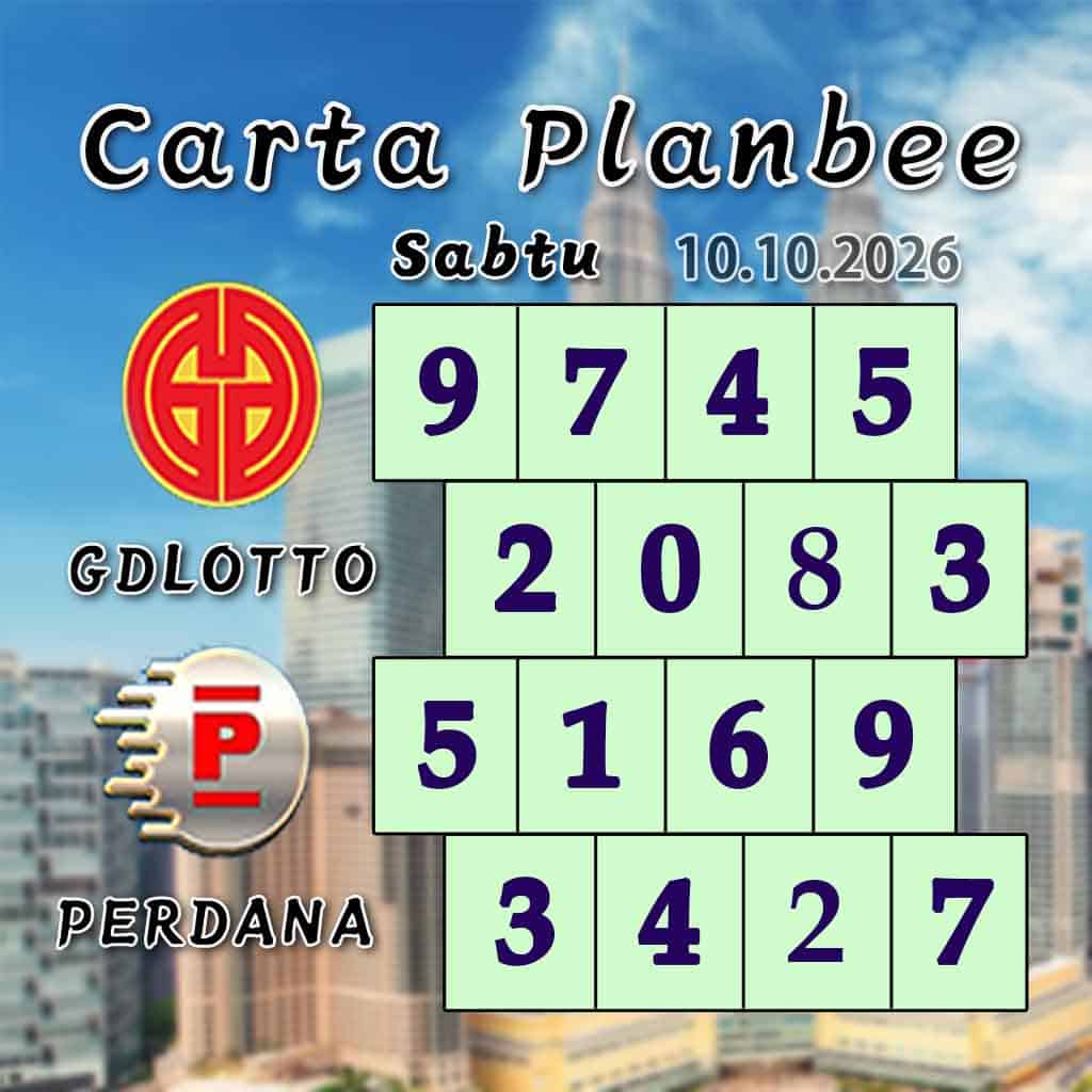 carta senja,magnum 4d,cdamacai 4d,cashweep 4d,singapool 4d,sandakan 4d,sabah88 4d,gdlotto 4d,lucky hari 4d,magnum,toto,da ma cai,kuda 4d,cashweep,singapool,stc,sandakan,sabah88,gdlotto,grand dragon, lucky hari hari , 9lotto, nine lotto, 9lotto 4D, carta ramalan 2023,carta ramalan malaysia,carta ramalan, perdana 4d, magnum toto kuda, magnum totocarta senja,magnum 4d,cdamacai 4d,cashweep 4d,singapool 4d,sandakan 4d,sabah88 4d,gdlotto 4d,lucky hari 4d,magnum,toto,da ma cai,kuda 4d,cashweep,singapool,stc,sandakan,sabah88,gdlotto,grand dragon, lucky hari hari , 9lotto, nine lotto, 9lotto 4D, carta ramalan 2023,carta ramalan malaysia,carta ramalan, perdana 4d, magnum toto kuda, magnum toto