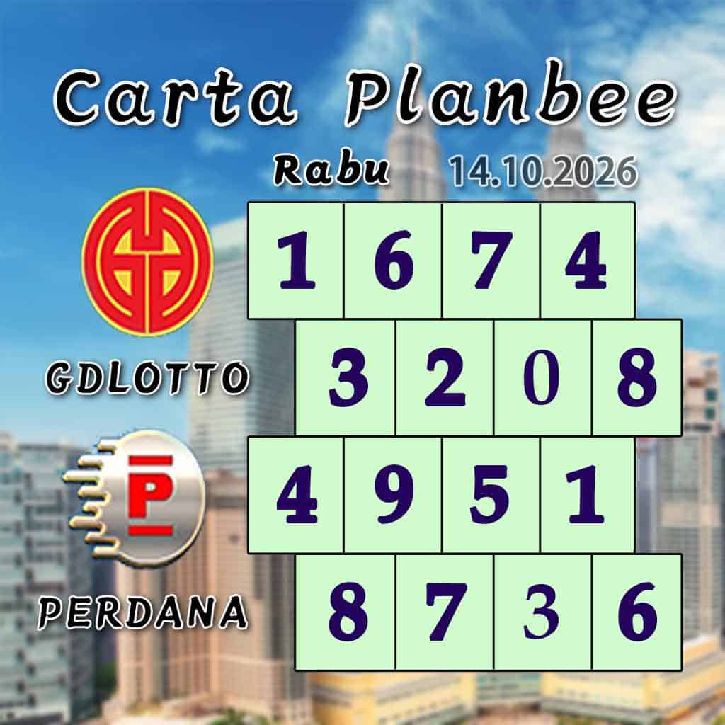 carta senja,magnum 4d,cdamacai 4d,cashweep 4d,singapool 4d,sandakan 4d,sabah88 4d,gdlotto 4d,lucky hari 4d,magnum,toto,da ma cai,kuda 4d,cashweep,singapool,stc,sandakan,sabah88,gdlotto,grand dragon, lucky hari hari , 9lotto, nine lotto, 9lotto 4D, carta ramalan 2023,carta ramalan malaysia,carta ramalan, perdana 4d, magnum toto kuda, magnum totocarta senja,magnum 4d,cdamacai 4d,cashweep 4d,singapool 4d,sandakan 4d,sabah88 4d,gdlotto 4d,lucky hari 4d,magnum,toto,da ma cai,kuda 4d,cashweep,singapool,stc,sandakan,sabah88,gdlotto,grand dragon, lucky hari hari , 9lotto, nine lotto, 9lotto 4D, carta ramalan 2023,carta ramalan malaysia,carta ramalan, perdana 4d, magnum toto kuda, magnum toto