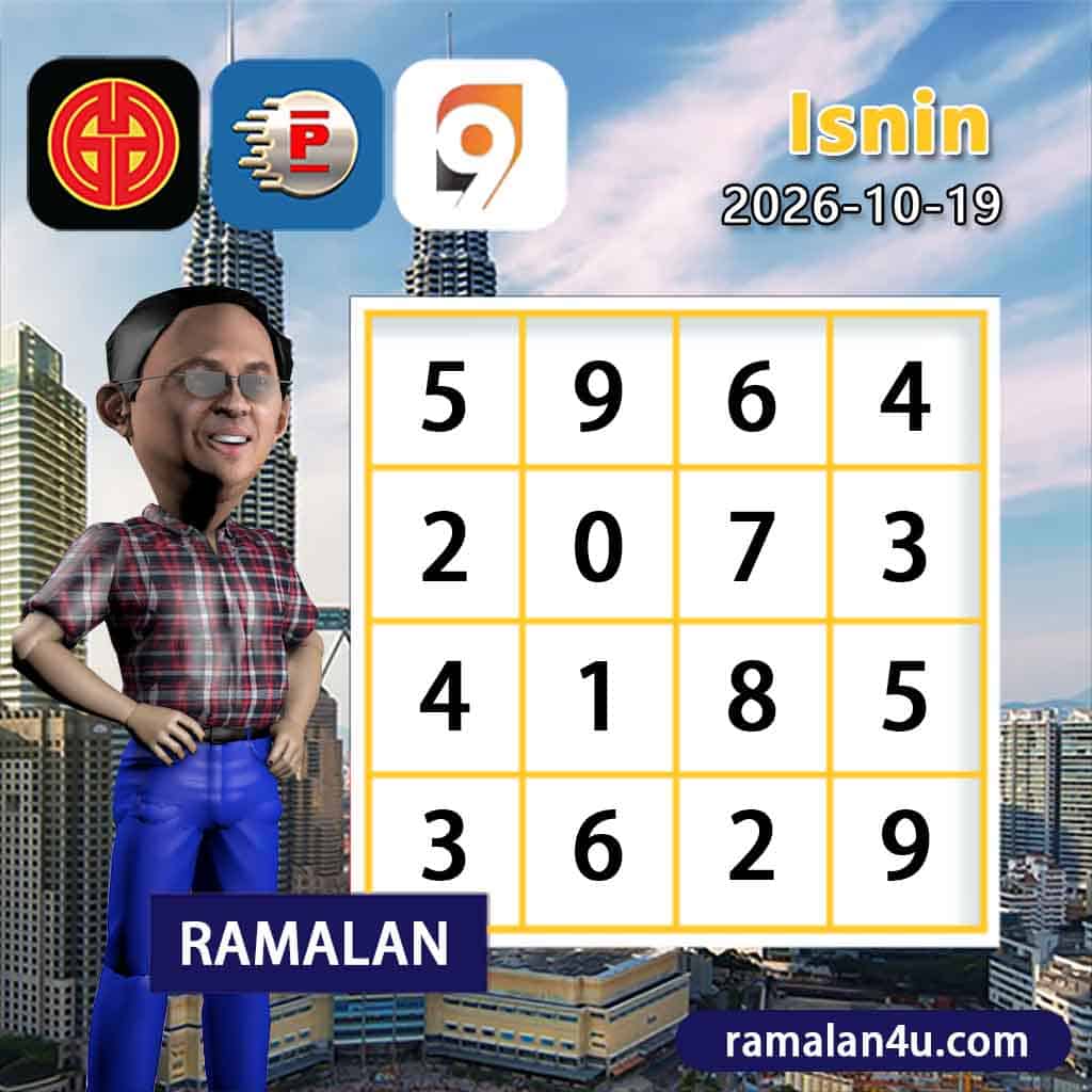 carta senja,magnum 4d,cdamacai 4d,cashweep 4d,singapool 4d,sandakan 4d,sabah88 4d,gdlotto 4d,lucky hari 4d,magnum,toto,da ma cai,kuda 4d,cashweep,singapool,stc,sandakan,sabah88,gdlotto,grand dragon, lucky hari hari , 9lotto, nine lotto, 9lotto 4D, carta ramalan 2023,carta ramalan malaysia,carta ramalan, perdana 4d, magnum toto kuda, magnum totocarta senja,magnum 4d,cdamacai 4d,cashweep 4d,singapool 4d,sandakan 4d,sabah88 4d,gdlotto 4d,lucky hari 4d,magnum,toto,da ma cai,kuda 4d,cashweep,singapool,stc,sandakan,sabah88,gdlotto,grand dragon, lucky hari hari , 9lotto, nine lotto, 9lotto 4D, carta ramalan 2023,carta ramalan malaysia,carta ramalan, perdana 4d, magnum toto kuda, magnum toto