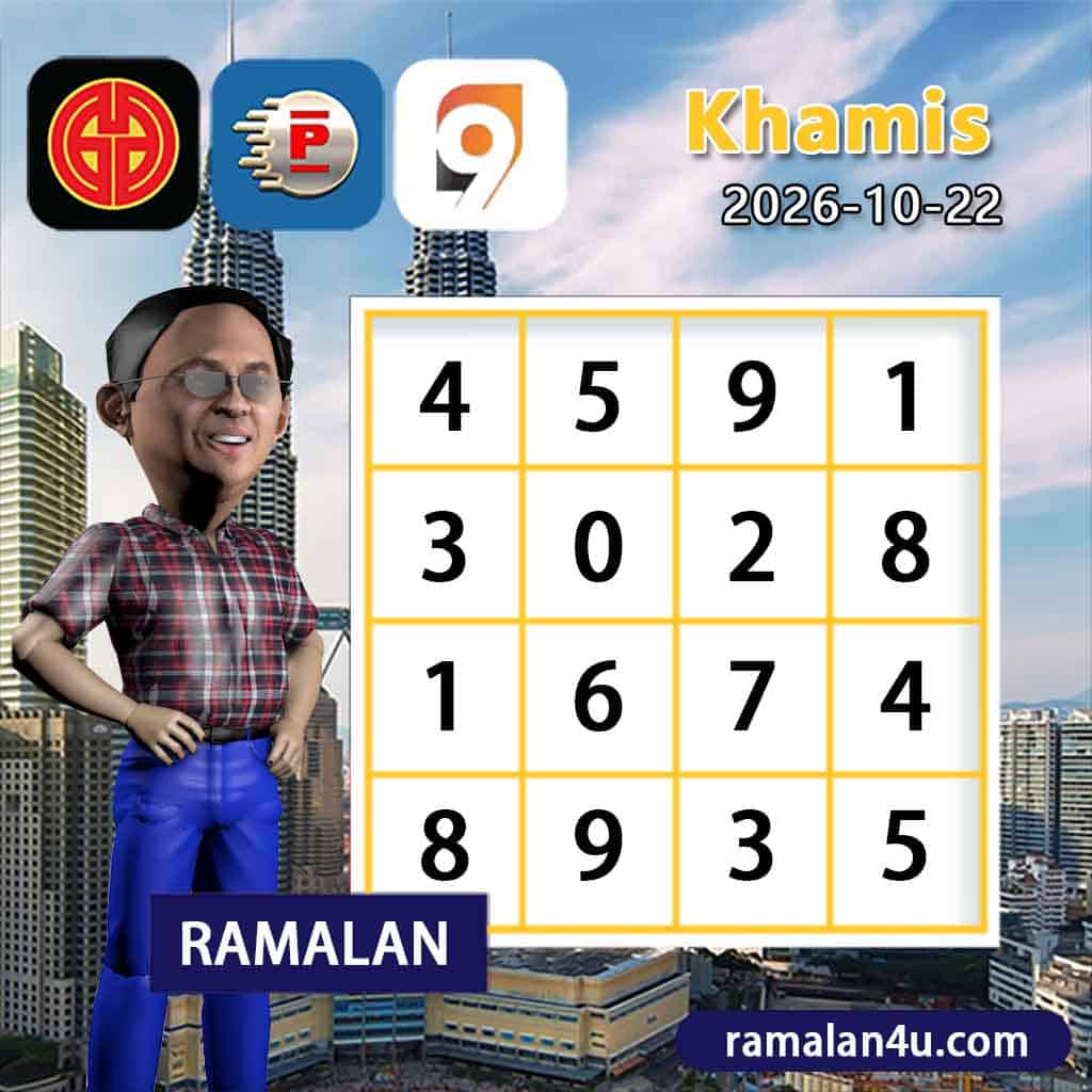 carta senja,magnum 4d,cdamacai 4d,cashweep 4d,singapool 4d,sandakan 4d,sabah88 4d,gdlotto 4d,lucky hari 4d,magnum,toto,da ma cai,kuda 4d,cashweep,singapool,stc,sandakan,sabah88,gdlotto,grand dragon, lucky hari hari , 9lotto, nine lotto, 9lotto 4D, carta ramalan 2023,carta ramalan malaysia,carta ramalan, perdana 4d, magnum toto kuda, magnum totocarta senja,magnum 4d,cdamacai 4d,cashweep 4d,singapool 4d,sandakan 4d,sabah88 4d,gdlotto 4d,lucky hari 4d,magnum,toto,da ma cai,kuda 4d,cashweep,singapool,stc,sandakan,sabah88,gdlotto,grand dragon, lucky hari hari , 9lotto, nine lotto, 9lotto 4D, carta ramalan 2023,carta ramalan malaysia,carta ramalan, perdana 4d, magnum toto kuda, magnum toto