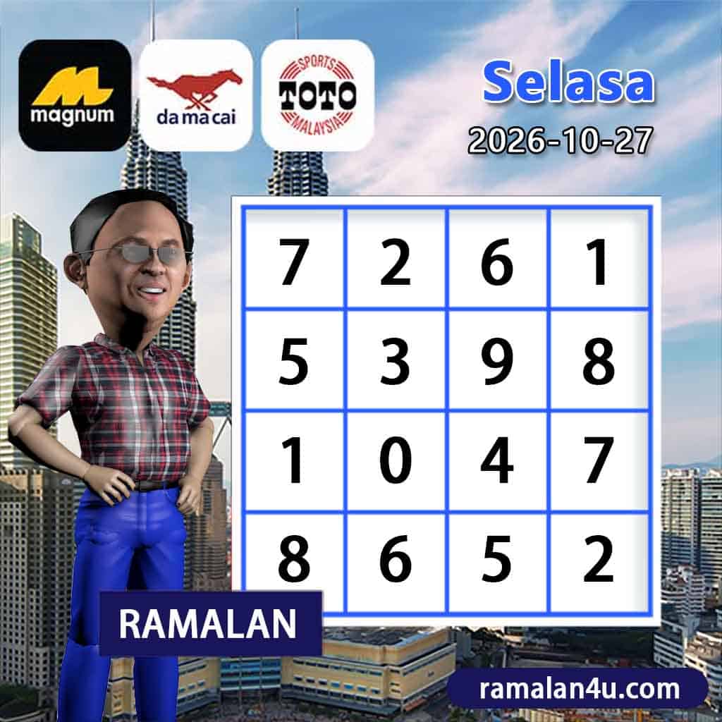 carta senja,magnum 4d,cdamacai 4d,cashweep 4d,singapool 4d,sandakan 4d,sabah88 4d,gdlotto 4d,lucky hari 4d,magnum,toto,da ma cai,kuda 4d,cashweep,singapool,stc,sandakan,sabah88,gdlotto,grand dragon, lucky hari hari , 9lotto, nine lotto, 9lotto 4D, carta ramalan 2023,carta ramalan malaysia,carta ramalan, perdana 4d, magnum toto kuda, magnum totocarta senja,magnum 4d,cdamacai 4d,cashweep 4d,singapool 4d,sandakan 4d,sabah88 4d,gdlotto 4d,lucky hari 4d,magnum,toto,da ma cai,kuda 4d,cashweep,singapool,stc,sandakan,sabah88,gdlotto,grand dragon, lucky hari hari , 9lotto, nine lotto, 9lotto 4D, carta ramalan 2023,carta ramalan malaysia,carta ramalan, perdana 4d, magnum toto kuda, magnum toto