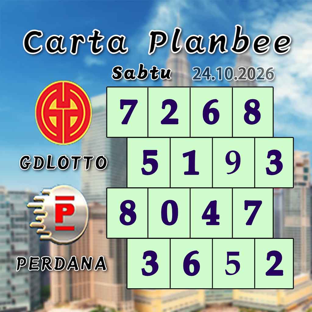 carta senja,magnum 4d,cdamacai 4d,cashweep 4d,singapool 4d,sandakan 4d,sabah88 4d,gdlotto 4d,lucky hari 4d,magnum,toto,da ma cai,kuda 4d,cashweep,singapool,stc,sandakan,sabah88,gdlotto,grand dragon, lucky hari hari , 9lotto, nine lotto, 9lotto 4D, carta ramalan 2023,carta ramalan malaysia,carta ramalan, perdana 4d, magnum toto kuda, magnum totocarta senja,magnum 4d,cdamacai 4d,cashweep 4d,singapool 4d,sandakan 4d,sabah88 4d,gdlotto 4d,lucky hari 4d,magnum,toto,da ma cai,kuda 4d,cashweep,singapool,stc,sandakan,sabah88,gdlotto,grand dragon, lucky hari hari , 9lotto, nine lotto, 9lotto 4D, carta ramalan 2023,carta ramalan malaysia,carta ramalan, perdana 4d, magnum toto kuda, magnum toto