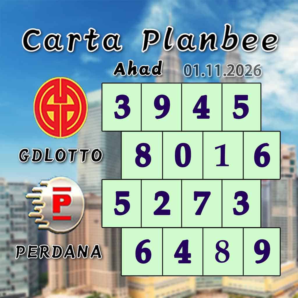carta senja,magnum 4d,cdamacai 4d,cashweep 4d,singapool 4d,sandakan 4d,sabah88 4d,gdlotto 4d,lucky hari 4d,magnum,toto,da ma cai,kuda 4d,cashweep,singapool,stc,sandakan,sabah88,gdlotto,grand dragon, lucky hari hari , 9lotto, nine lotto, 9lotto 4D, carta ramalan 2023,carta ramalan malaysia,carta ramalan, perdana 4d, magnum toto kuda, magnum totocarta senja,magnum 4d,cdamacai 4d,cashweep 4d,singapool 4d,sandakan 4d,sabah88 4d,gdlotto 4d,lucky hari 4d,magnum,toto,da ma cai,kuda 4d,cashweep,singapool,stc,sandakan,sabah88,gdlotto,grand dragon, lucky hari hari , 9lotto, nine lotto, 9lotto 4D, carta ramalan 2023,carta ramalan malaysia,carta ramalan, perdana 4d, magnum toto kuda, magnum toto